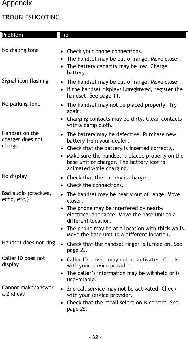 Appendix - 32 - TROUBLESHOOTING  Problem  Tip   No dialing tone  &bull;  Check your phone connections. &bull;  The handset may be out of range. Move closer. &bull;  The battery capacity may be low. Charge battery. Signal icon flashing  &bull;  The handset may be out of range. Move closer. &bull;  If the handset displays Unregistered, register the handset. See page 11. No parking tone  &bull;  The handset may not be placed properly. Try again. &bull;  Charging contacts may be dirty. Clean contacts with a damp cloth. Handset on the charger does not charge &bull;  The battery may be defective. Purchase new battery from your dealer. &bull;  Check that the battery is inserted correctly. &bull;  Make sure the handset is placed properly on the base unit or charger. The battery icon is animated while charging. No display  &bull;  Check that the battery is charged. &bull;  Check the connections. Bad audio (crackles, echo, etc.) &bull;  The handset may be nearly out of range. Move closer. &bull;  The phone may be interfered by nearby electrical appliance. Move the base unit to a different location. &bull;  The phone may be at a location with thick walls. Move the base unit to a different location. Handset does not ring  &bull;  Check that the handset ringer is turned on. See page 23. Caller ID does not display &bull;  Caller ID service may not be activated. Check with your service provider. &bull;  The caller&rsquo;s information may be withheld or is unavailable. Cannot make/answer a 2nd call &bull;  2nd call service may not be activated. Check with your service provider. &bull;  Check that the recall selection is correct. See page 25.   