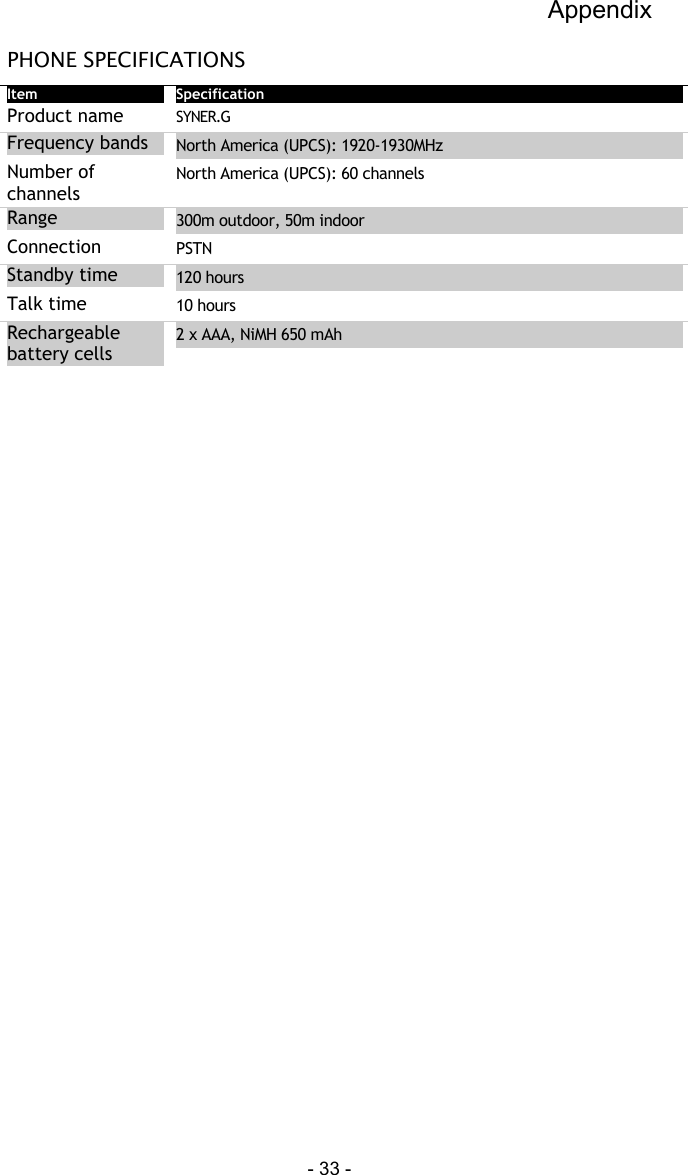 Appendix - 33 - PHONE SPECIFICATIONS  Item  Specification Product name  SYNER.G Frequency bands  North America (UPCS): 1920-1930MHz Number of channels North America (UPCS): 60 channels Range  300m outdoor, 50m indoor Connection  PSTN Standby time  120 hours Talk time  10 hours Rechargeable battery cells 2 x AAA, NiMH 650 mAh   