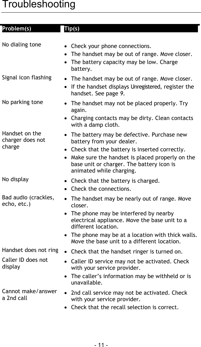  - 11 - Troubleshooting Problem(s)  Tip(s)   No dialing tone  &bull;  Check your phone connections. &bull;  The handset may be out of range. Move closer. &bull;  The battery capacity may be low. Charge battery. Signal icon flashing  &bull;  The handset may be out of range. Move closer. &bull;  If the handset displays Unregistered, register the handset. See page 9. No parking tone  &bull;  The handset may not be placed properly. Try again. &bull;  Charging contacts may be dirty. Clean contacts with a damp cloth. Handset on the charger does not charge &bull;  The battery may be defective. Purchase new battery from your dealer. &bull;  Check that the battery is inserted correctly. &bull;  Make sure the handset is placed properly on the base unit or charger. The battery icon is animated while charging. No display  &bull;  Check that the battery is charged. &bull;  Check the connections. Bad audio (crackles, echo, etc.) &bull;  The handset may be nearly out of range. Move closer. &bull;  The phone may be interfered by nearby electrical appliance. Move the base unit to a different location. &bull;  The phone may be at a location with thick walls. Move the base unit to a different location. Handset does not ring  &bull;  Check that the handset ringer is turned on. Caller ID does not display &bull;  Caller ID service may not be activated. Check with your service provider. &bull;  The caller&rsquo;s information may be withheld or is unavailable. Cannot make/answer a 2nd call &bull;  2nd call service may not be activated. Check with your service provider. &bull;  Check that the recall selection is correct.  