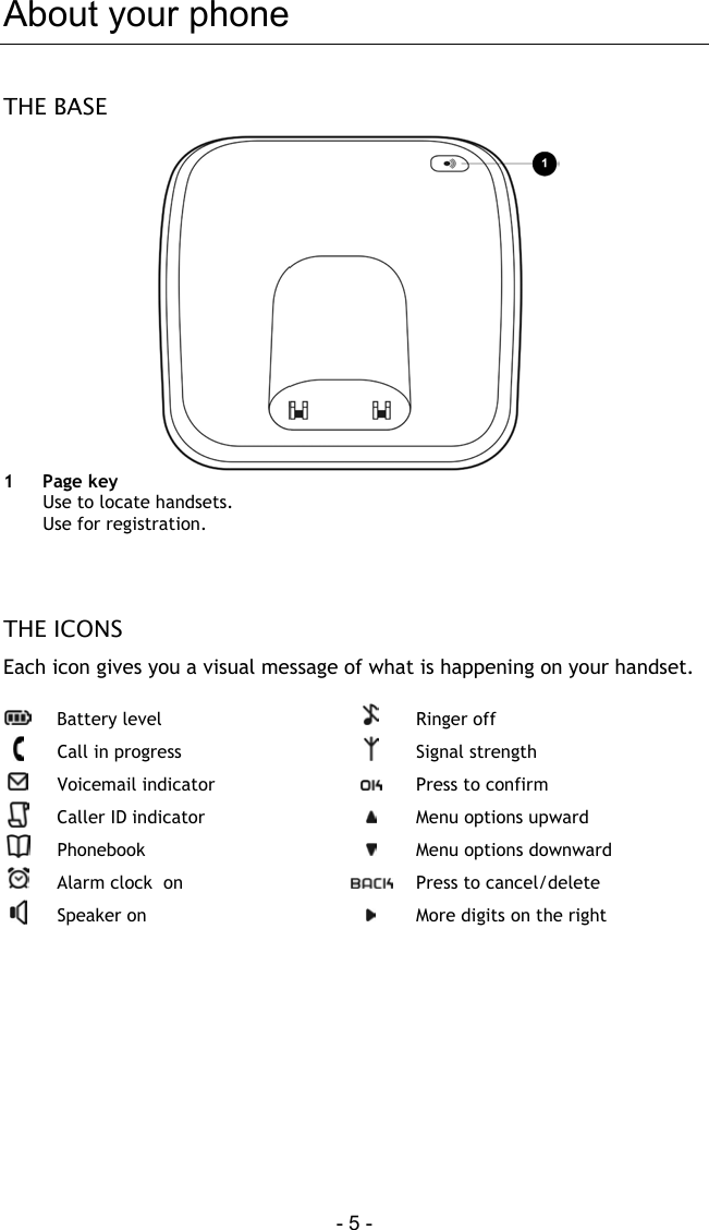  - 5 - About your phone THE BASE   1 Page key Use to locate handsets. Use for registration.     THE ICONS Each icon gives you a visual message of what is happening on your handset.   Battery level   Ringer off  Call in progress   Signal strength  Voicemail indicator   Press to confirm  Caller ID indicator   Menu options upward  Phonebook   Menu options downward  Alarm clock  on   Press to cancel/delete  Speaker on   More digits on the right  