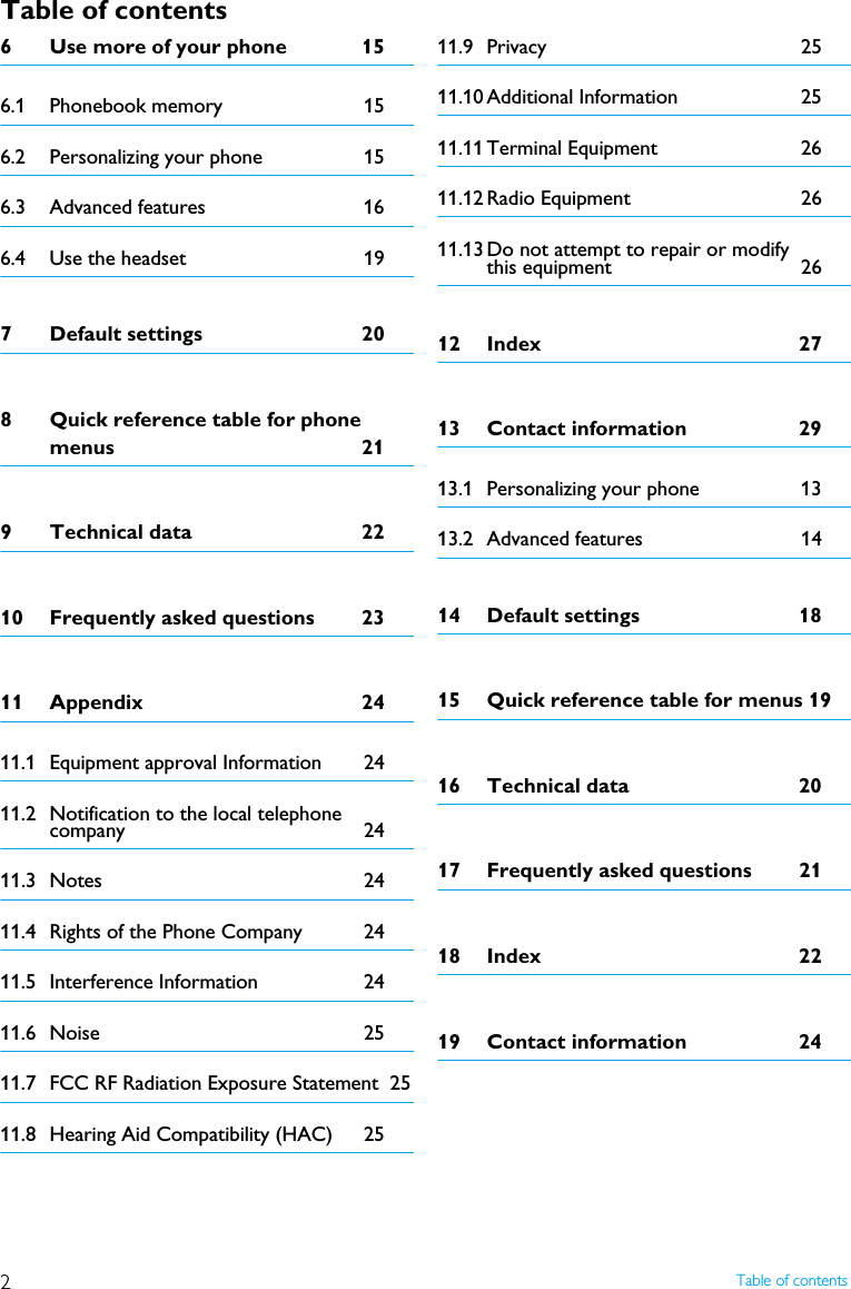 Table of contents2Table of contents6 Use more of your phone  156.1 Phonebook memory  156.2 Personalizing your phone  156.3 Advanced features  166.4 Use the headset  197 Default settings  208 Quick reference table for phone menus 219 Technical data  2210 Frequently asked questions  2311 Appendix 2411.1 Equipment approval Information  2411.2 Notification to the local telephone company 2411.3 Notes 2411.4 Rights of the Phone Company  2411.5 Interference Information  2411.6 Noise 2511.7 FCC RF Radiation Exposure Statement  2511.8 Hearing Aid Compatibility (HAC)  2511.9 Privacy 2511.10 Additional Information  2511.11 Terminal Equipment  2611.12 Radio Equipment  2611.13 Do not attempt to repair or modifythis equipment  2612 Index 2713 Contact information  2913.1 Personalizing your phone  1313.2 Advanced features  1414 Default settings  1815 Quick reference table for menus 1916 Technical data  2017 Frequently asked questions  2118 Index 2219 Contact information  24