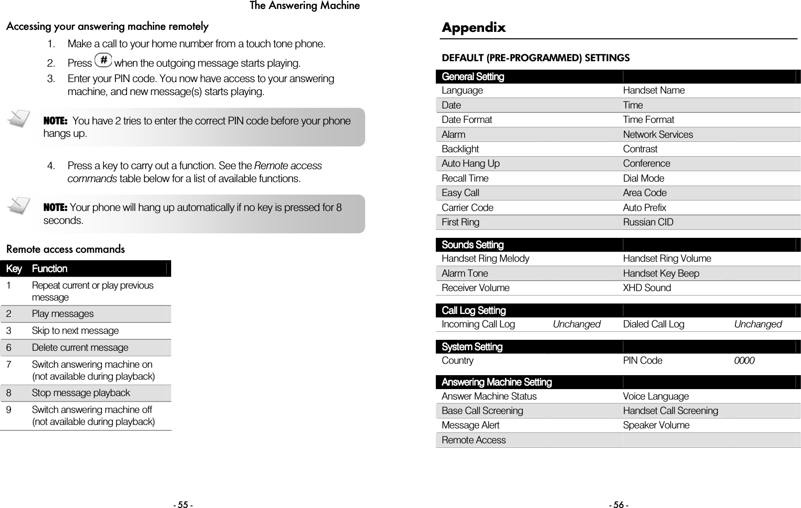 The Answering Machine - 55 - Accessing your answering machine remotely 1. Make a call to your home number from a touch tone phone. 2. Press   when the outgoing message starts playing. 3. Enter your PIN code. You now have access to your answering machine, and new message(s) starts playing.   4. Press a key to carry out a function. See the Remote access commands table below for a list of available functions.  Remote access commands KeyKeyKeyKey    FunctionFunctionFunctionFunction                1  Repeat current or play previous message    2  Play messages       3  Skip to next message       6  Delete current message       7  Switch answering machine on (not available during playback)    8  Stop message playback       9  Switch answering machine off (not available during playback)     NOTE:Your phone will hang up automatically if no key is pressed for 8 seconds. NOTE: You have 2 tries to enter the correct PIN code before your phone hangs up.  - 56 - Appendix DEFAULT (PRE-PROGRAMMED) SETTINGS General SettingGeneral SettingGeneral SettingGeneral Setting                   Language   Handset Name   Date   Time   Date Format    Time Format   Alarm   Network Services   Backlight   Contrast   Auto Hang Up   Conference   Recall Time   Dial Mode   Easy Call   Area Code   Carrier Code   Auto Prefix   First Ring   Russian CID    Sounds SettingSounds SettingSounds SettingSounds Setting                   Handset Ring Melody   Handset Ring Volume   Alarm Tone    Handset Key Beep   Receiver Volume    XHD Sound    Call Log SettingCall Log SettingCall Log SettingCall Log Setting                   Incoming Call Log  Unchanged  Dialed Call Log  Unchanged  System SettingSystem SettingSystem SettingSystem Setting                   Country   PIN Code  0000  Answering Machine SettingAnswering Machine SettingAnswering Machine SettingAnswering Machine Setting              Answer Machine Status   Voice Language   Base Call Screening    Handset Call Screening   Message Alert   Speaker Volume   Remote Access      