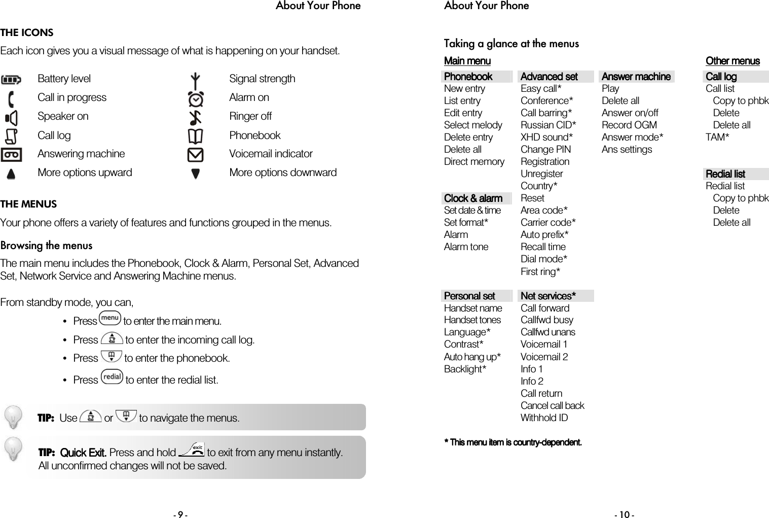 About Your Phone - 9 - THE ICONS Each icon gives you a visual message of what is happening on your handset.    Battery level   Signal strength   Call in progress   Alarm on  Speaker on    Ringer off   Call log   Phonebook   Answering machine   Voicemail indicator  More options upward   More options downward  THE MENUS Your phone offers a variety of features and functions grouped in the menus. Browsing the menus The main menu includes the Phonebook, Clock &amp; Alarm, Personal Set, Advanced Set, Network Service and Answering Machine menus.  From standby mode, you can,  &bull;Press   to enter the main menu. &bull;Press     to enter the incoming call log. &bull;Press   to enter the phonebook.  &bull;Press      to enter the redial list.   TIP:  Use   or   to navigate the menus. TIP:  Quick Exit.Quick Exit.Quick Exit.Quick Exit. Press and hold   to exit from any menu instantly. All unconfirmed changes will not be saved. About Your Phone  - 10 - Taking a glance at the menus Main menuMain menuMain menuMain menu                        OtheOtheOtheOther menusr menusr menusr menus    PhonebookPhonebookPhonebookPhonebook      Advanced setAdvanced setAdvanced setAdvanced set      Answer machineAnswer machineAnswer machineAnswer machine        Call logCall logCall logCall log    New entry List entry Edit entry Select melody Delete entry Delete all Direct memory  Play Delete all Answer on/off Record OGM Answer mode* Ans settings  Call list    Copy to phbk    Delete    Delete all TAM*                 Redial listRedial listRedial listRedial list                    Clock &amp; alarmClock &amp; alarmClock &amp; alarmClock &amp; alarm                Set date &amp; time Set format* Alarm Alarm tone  Easy call* Conference* Call barring* Russian CID* XHD sound* Change PIN Registration Unregister Country* Reset Area code* Carrier code* Auto prefix* Recall time Dial mode* First ring*   Redial list    Copy to phbk    Delete    Delete all                             Personal setPersonal setPersonal setPersonal set      Net services*Net services*Net services*Net services*                  Handset name Handset tones Language* Contrast* Auto hang up* Backlight*      Call forward Callfwd busy Callfwd unans Voicemail 1 Voicemail 2 Info 1 Info 2 Call return Cancel call back Withhold ID                    * This menu item is * This menu item is * This menu item is * This menu item is countrycountrycountrycountry----dependent.dependent.dependent.dependent.    
