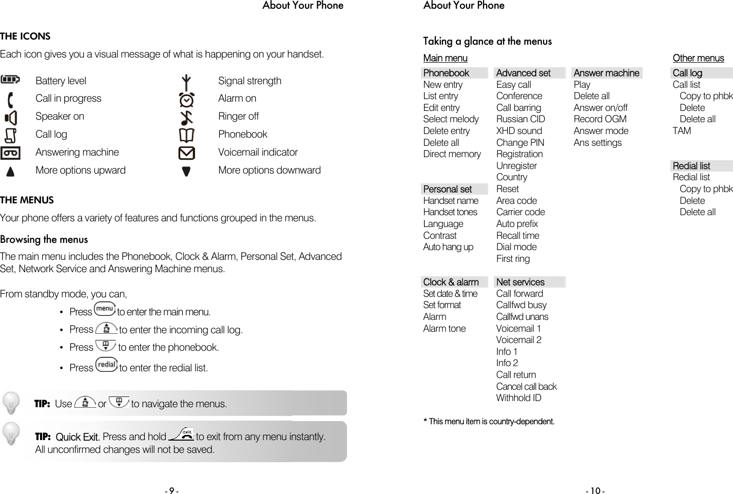 About Your Phone - 9 - THE ICONS Each icon gives you a visual message of what is happening on your handset.    Battery level   Signal strength   Call in progress   Alarm on  Speaker on    Ringer off   Call log   Phonebook   Answering machine   Voicemail indicator  More options upward   More options downward  THE MENUS Your phone offers a variety of features and functions grouped in the menus. Browsing the menus The main menu includes the Phonebook, Clock &amp; Alarm, Personal Set, Advanced Set, Network Service and Answering Machine menus.  From standby mode, you can,  &bull;  Press   to enter the main menu. &bull;  Press  to enter the incoming call log. &bull;  Press   to enter the phonebook.  &bull;  Press   to enter the redial list.   TIP:  Use   or   to navigate the menus. TIP:  Quick Exit. Press and hold   to exit from any menu instantly. All unconfirmed changes will not be saved. About Your Phone  - 10 - Taking a glance at the menus Main menu          Other menus Phonebook   Advanced set   Answer machine   Call log New entry List entry Edit entry Select melody Delete entry Delete all Direct memory    Play Delete all Answer on/off Record OGM Answer mode Ans settings  Call list    Copy to phbk    Delete    Delete all TAM        Redial list        Personal set      Handset name Handset tones Language Contrast Auto hang up   Easy call Conference Call barring Russian CID XHD sound Change PIN Registration Unregister Country Reset Area code Carrier code Auto prefix Recall time Dial mode First ring     Redial list    Copy to phbk    Delete    Delete all           Clock &amp; alarm   Net services        Set date &amp; time Set format Alarm Alarm tone   Call forward Callfwd busy Callfwd unans Voicemail 1 Voicemail 2 Info 1 Info 2 Call return Cancel call back Withhold ID         * This menu item is country-dependent. 