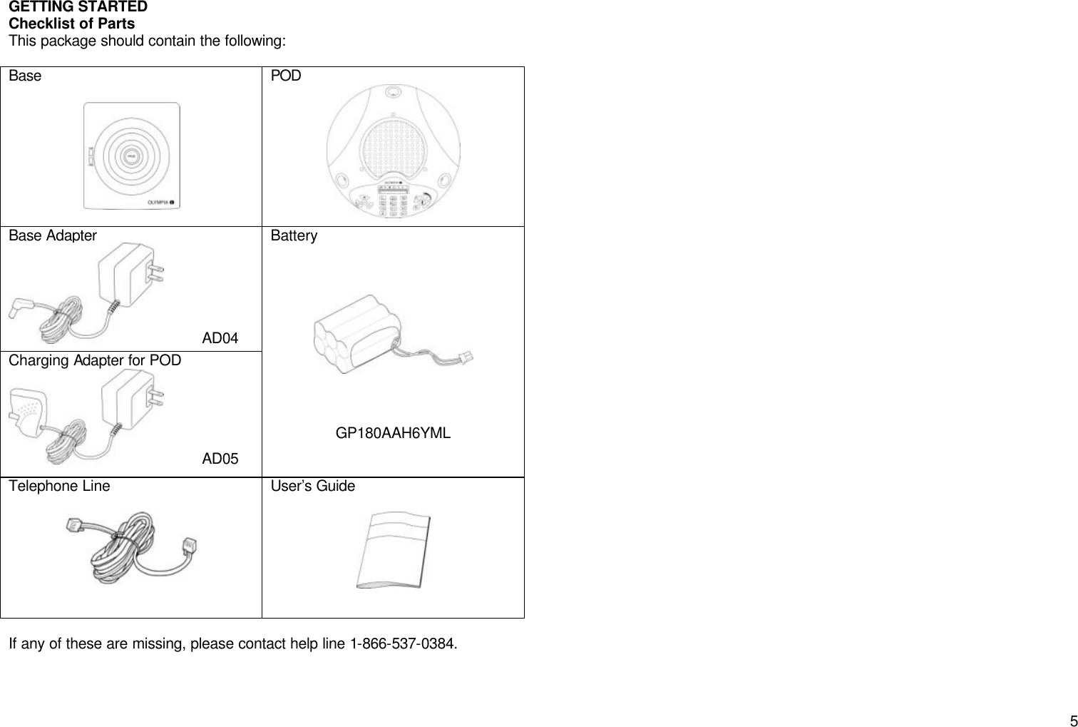       5GETTING STARTED Checklist of Parts This package should contain the following:  Base    POD  Base Adapter          AD04 Charging Adapter for POD          AD05 Battery        GP180AAH6YML Telephone Line     User&rsquo;s Guide    If any of these are missing, please contact help line 1-866-537-0384.   