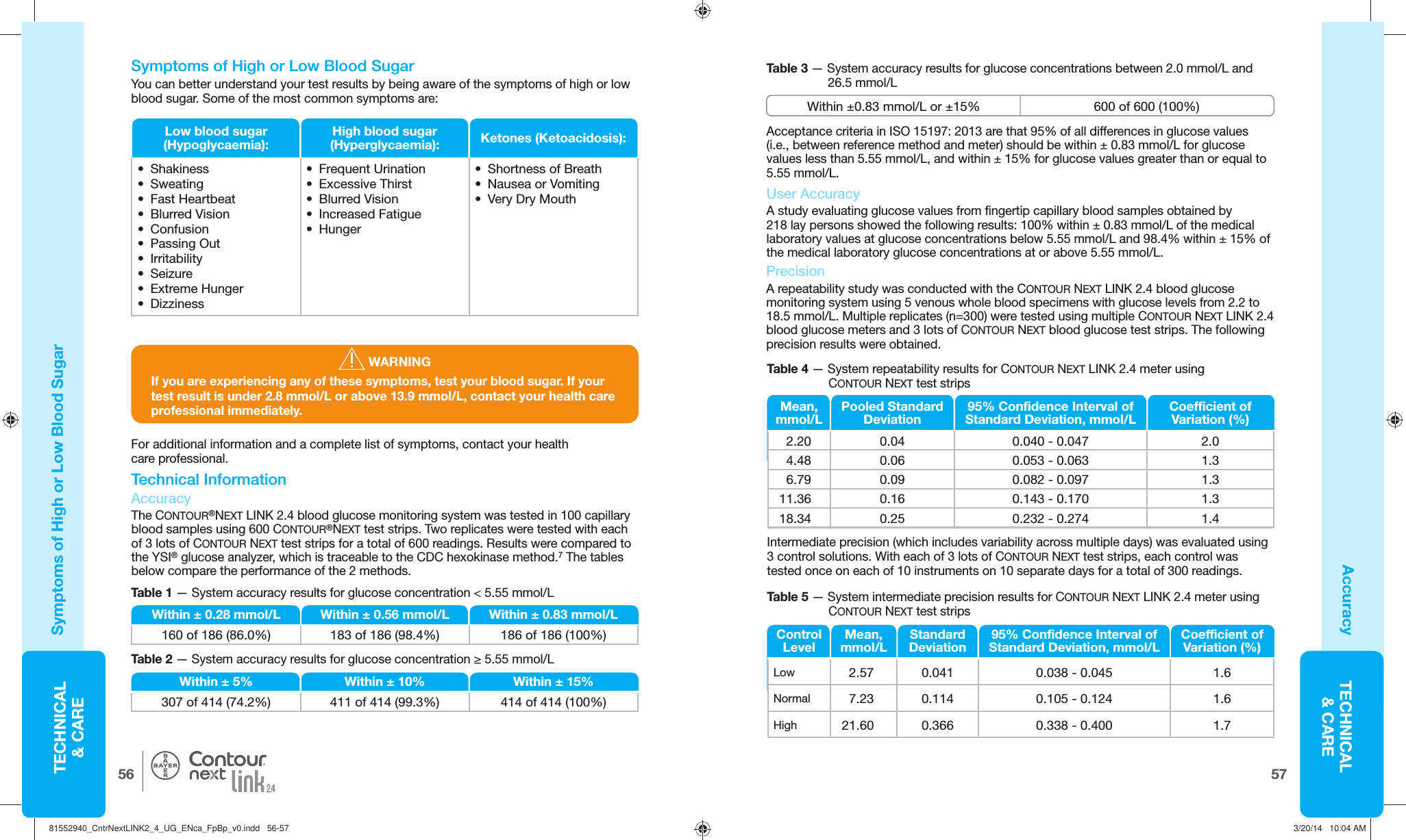 TECHNICAL&amp; CARE5756TECHNICAL&amp; CARE®Symptoms of High or Low Blood SugarAccuracy   Symptoms of High or Low Blood SugarYou can better understand your test results by being aware of the symptoms of high or low blood sugar. Some of the most common symptoms are:Low blood sugar (Hypoglycaemia):High blood sugar (Hyperglycaemia): Ketones (Ketoacidosis):• Shakiness• Sweating• Fast Heartbeat• Blurred Vision• Confusion• Passing Out• Irritability• Seizure• Extreme Hunger• Dizziness• Frequent Urination• Excessive Thirst• Blurred Vision• Increased Fatigue• Hunger•  Shortness of Breath•  Nausea or Vomiting•  Very Dry MouthTable 1 — System accuracy results for glucose concentration &lt; 5.55 mmol/LWithin ± 0.28 mmol/L Within ± 0.56 mmol/L Within ± 0.83 mmol/L160 of 186 (86.0%) 183 of 186 (98.4%) 186 of 186 (100%)Acceptance criteria in ISO 15197: 2013 are that 95% of all differences in glucose values (i.e., between reference method and meter) should be within ± 0.83 mmol/L for glucose values less than 5.55 mmol/L, and within ± 15% for glucose values greater than or equal to 5.55 mmol/L.   Technical Information AccuracyThe CONTOUR®NEXT LINK 2.4 blood glucose monitoring system was tested in 100 capillary blood samples using 600 CONTOUR®NEXT test strips. Two replicates were tested with each of 3 lots of CONTOUR NEXT test strips for a total of 600 readings. Results were compared to the YSI® glucose analyzer, which is traceable to the CDC hexokinase method.7 The tables below compare the performance of the 2 methods.User AccuracyA study evaluating glucose values from fingertip capillary blood samples obtained by 218lay persons showed the following results: 100% within ± 0.83 mmol/L of the medical laboratory values at glucose concentrations below 5.55 mmol/L and 98.4% within ± 15% of the medical laboratory glucose concentrations at or above 5.55 mmol/L.Table 3 — System accuracy results for glucose concentrations between 2.0 mmol/L and 26.5 mmol/L Within ±0.83 mmol/L or ±15% 600 of 600 (100%) WARNINGIf you are experiencing any of these symptoms, test your blood sugar. If your test result is under 2.8 mmol/L or above 13.9 mmol/L, contact your health care professional immediately.For additional information and a complete list of symptoms, contact your health careprofessional.PrecisionA repeatability study was conducted with the CONTOUR NEXT LINK 2.4 blood glucose monitoring system using 5 venous whole blood specimens with glucose levels from 2.2 to 18.5 mmol/L. Multiple replicates (n=300) were tested using multiple CONTOUR NEXTLINK2.4 blood glucose meters and 3 lots of CONTOUR NEXT blood glucose test strips. The following precision results were obtained.Table 2 — System accuracy results for glucose concentration ≥ 5.55 mmol/LWithin ± 5% Within ± 10% Within ± 15%307 of 414 (74.2%) 411 of 414 (99.3%) 414 of 414 (100%)Intermediate precision (which includes variability across multiple days) was evaluated using 3 control solutions. With each of 3 lots of CONTOUR NEXT test strips, each control was tested once on each of 10 instruments on 10 separate days for a total of 300 readings.Table 5 — System intermediate precision results for CONTOUR NEXT LINK 2.4 meter using CONTOUR NEXT test stripsControl  LevelMean, mmol/LStandard Deviation95% Confidence Interval of Standard Deviation, mmol/LCoefficient of Variation (%)Low 2.57 0.041 0.038 - 0.045 1.6Normal 7.23 0.114 0.105 - 0.124 1.6High 21.60 0.366 0.338 - 0.400 1.7Table 4 — System repeatability results for CONTOUR NEXT LINK 2.4 meter using CONTOUR NEXT test stripsMean, mmol/LPooled Standard Deviation95% Confidence Interval of Standard Deviation, mmol/LCoefficient of Variation (%)2.20 0.04 0.040 - 0.047 2.04.48 0.06 0.053 - 0.063 1.36.79 0.09 0.082 - 0.097 1.311.36 0.16 0.143 - 0.170 1.318.34 0.25 0.232 - 0.274 1.481552940_CntrNextLINK2_4_UG_ENca_FpBp_v0.indd   56-5781552940_CntrNextLINK2_4_UG_ENca_FpBp_v0.indd   56-57 3/20/14   10:04 AM3/20/14   10:04 AM