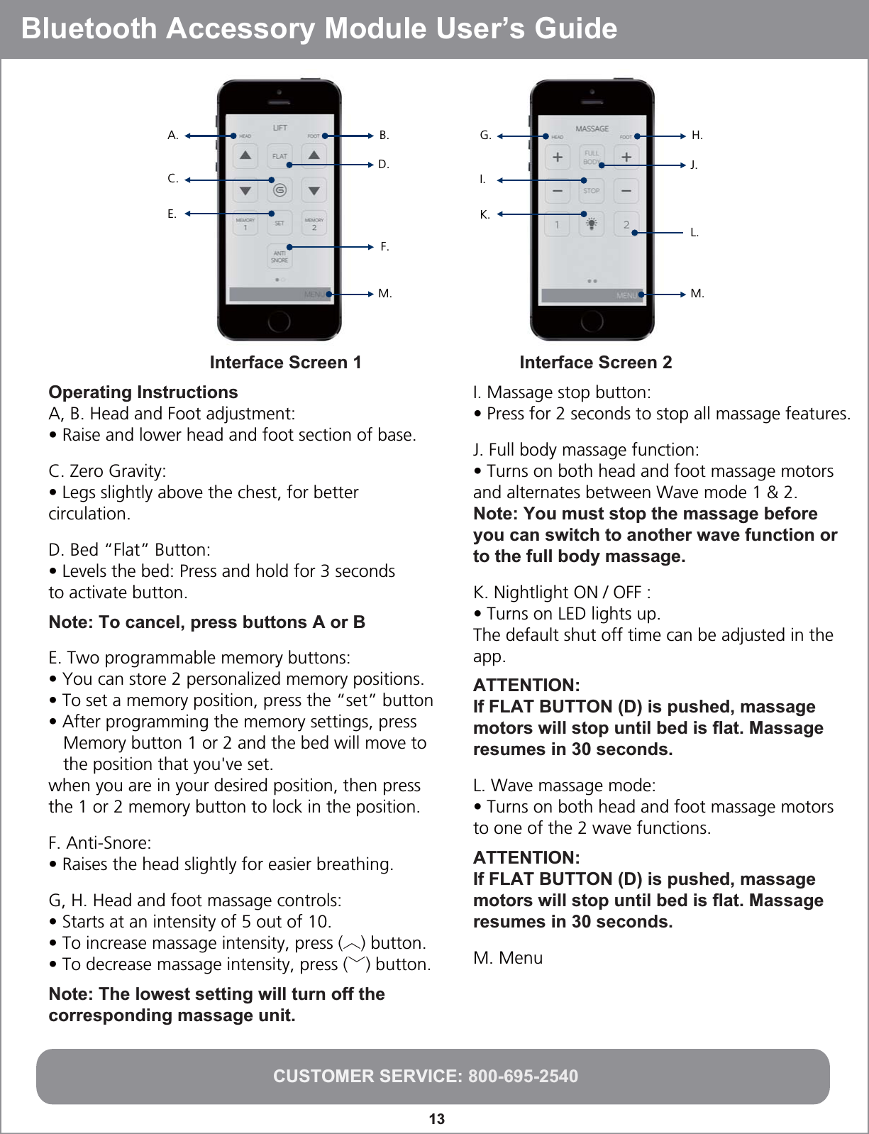 Bluetooth Accessory Module User’s GuideCUSTOMER SERVICE: 800-695-254013Operating InstructionsA, B. Head and Foot adjustment:• Raise and lower head and foot section of base.C. Zero Gravity:• Legs slightly above the chest, for bettercirculation.D. Bed “Flat” Button:• Levels the bed: Press and hold for 3 secondsto activate button.Note: To cancel, press buttons A or BE. Two programmable memory buttons:• You can store 2 personalized memory positions.• To set a memory position, press the “set” button• After programming the memory settings, press    Memory button 1 or 2 and the bed will move to    the position that you&apos;ve set.when you are in your desired position, then pressthe 1 or 2 memory button to lock in the position.F. Anti-Snore:• Raises the head slightly for easier breathing.G, H. Head and foot massage controls:• Starts at an intensity of 5 out of 10.• To increase massage intensity, press (︿) button.• To decrease massage intensity, press (﹀) button.Note: The lowest setting will turn off thecorresponding massage unit.A.C.E.B.M.D.F.G.I.K.H.M.J.L.I. Massage stop button:• Press for 2 seconds to stop all massage features.J. Full body massage function:• Turns on both head and foot massage motorsand alternates between Wave mode 1 &amp; 2.Note: You must stop the massage before you can switch to another wave function or to the full body massage.K. Nightlight ON / OFF :• Turns on LED lights up.The default shut off time can be adjusted in the app.ATTENTION:If FLAT BUTTON (D) is pushed, massage motors will stop until bed is flat. Massage resumes in 30 seconds.L. Wave massage mode:• Turns on both head and foot massage motors to one of the 2 wave functions.ATTENTION:If FLAT BUTTON (D) is pushed, massage motors will stop until bed is flat. Massage resumes in 30 seconds.M. Menu Interface Screen 1  Interface Screen 2