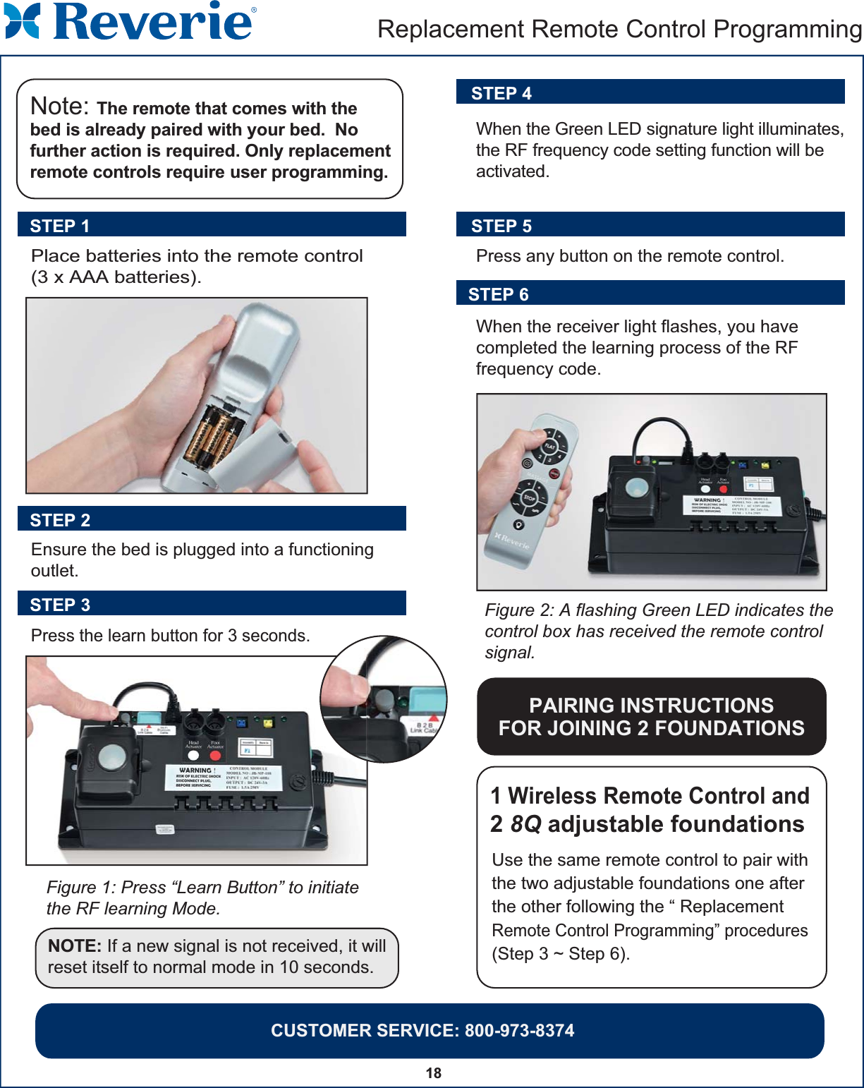 18 Note: The remote that comes with the bed is already paired with your bed.  No further action is required. Only replacement remote controls require user programming.Place batteries into the remote control(3 x AAA batteries).Ensure the bed is plugged into a functioning outlet.   Press the learn button for 3 seconds. NOTE: If a new signal is not received, it willreset itself to normal mode in 10 seconds. When the Green LED signature light illuminates,the RF frequency code setting function will be activated.STEP 5Figure 1: Press “Learn Button” to initiatethe RF learning Mode.Press any button on the remote control.Replacement Remote Control ProgrammingSTEP 4STEP 5STEP 1STEP 2STEP 3When the receiver light flashes, you have completed the learning process of the RF frequency code.Figure 2: A flashing Green LED indicates thecontrol box has received the remote controlsignal.1 Wireless Remote Control and 2 8Q adjustable foundationsSTEP 6PAIRING INSTRUCTIONSFOR JOINING 2 FOUNDATIONSUse the same remote control to pair with the two adjustable foundations one after the other following the “ Replacement Remote Control Programming” procedures (Step 3 ~ Step 6). CUSTOMER SERVICE: 800-973-8374