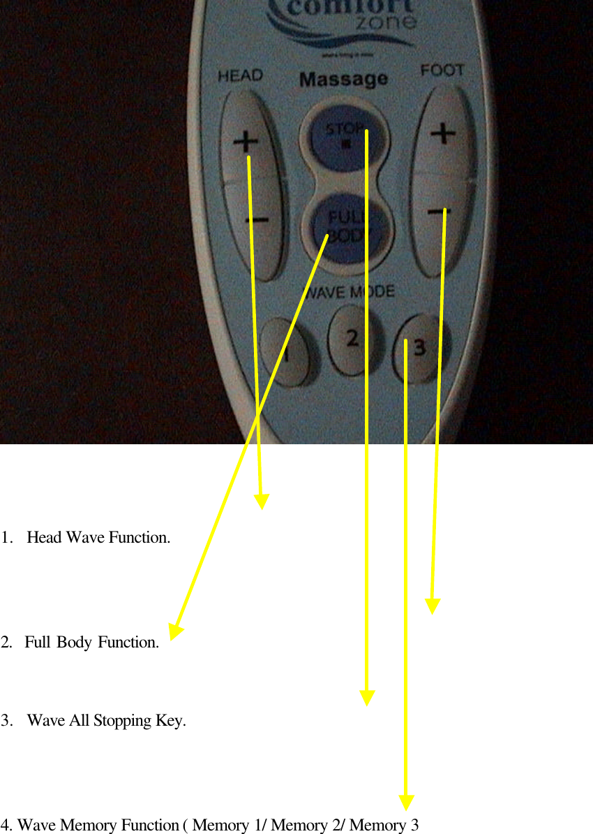     1.  Head Wave Function.      2.  Full Body Function.     3.  Wave All Stopping Key.      4. Wave Memory Function ( Memory 1/ Memory 2/ Memory 3           