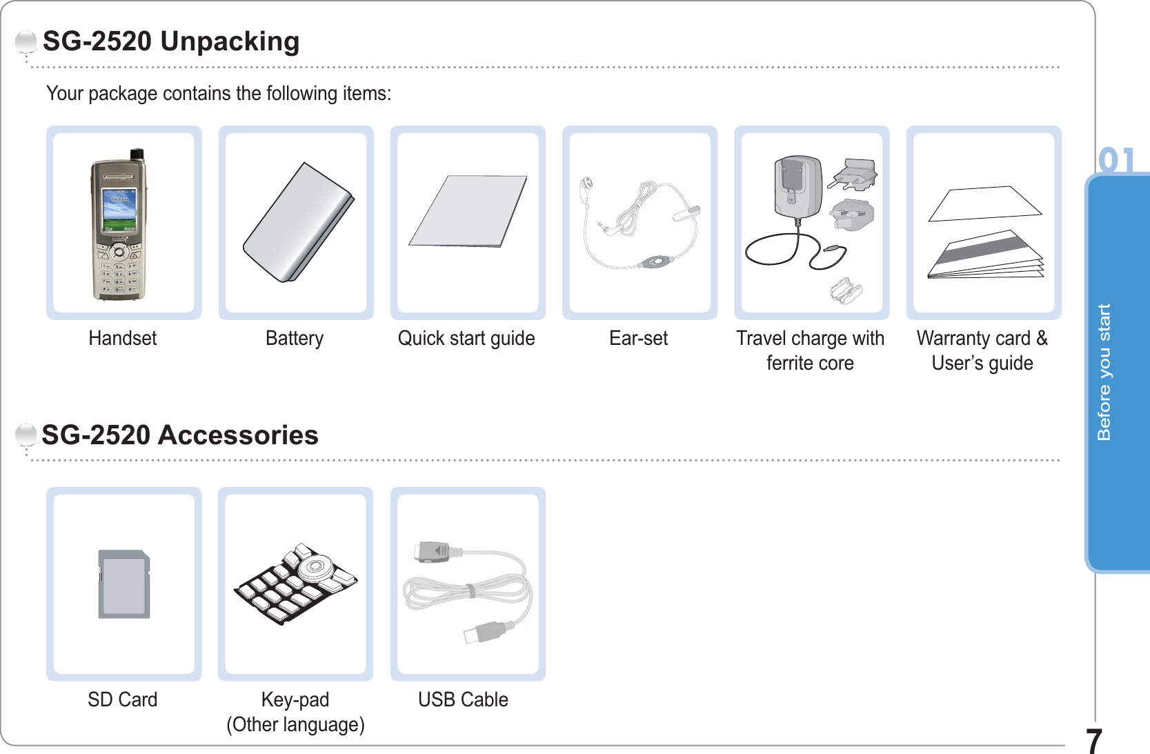 Before you start017Your package contains the following items:SG-2520 UnpackingHandset Battery Quick start guide Ear-set Travel charge withferrite coreWarranty card &amp;User’s guideSG-2520 AccessoriesSD Card Key-pad(Other language)USB Cable