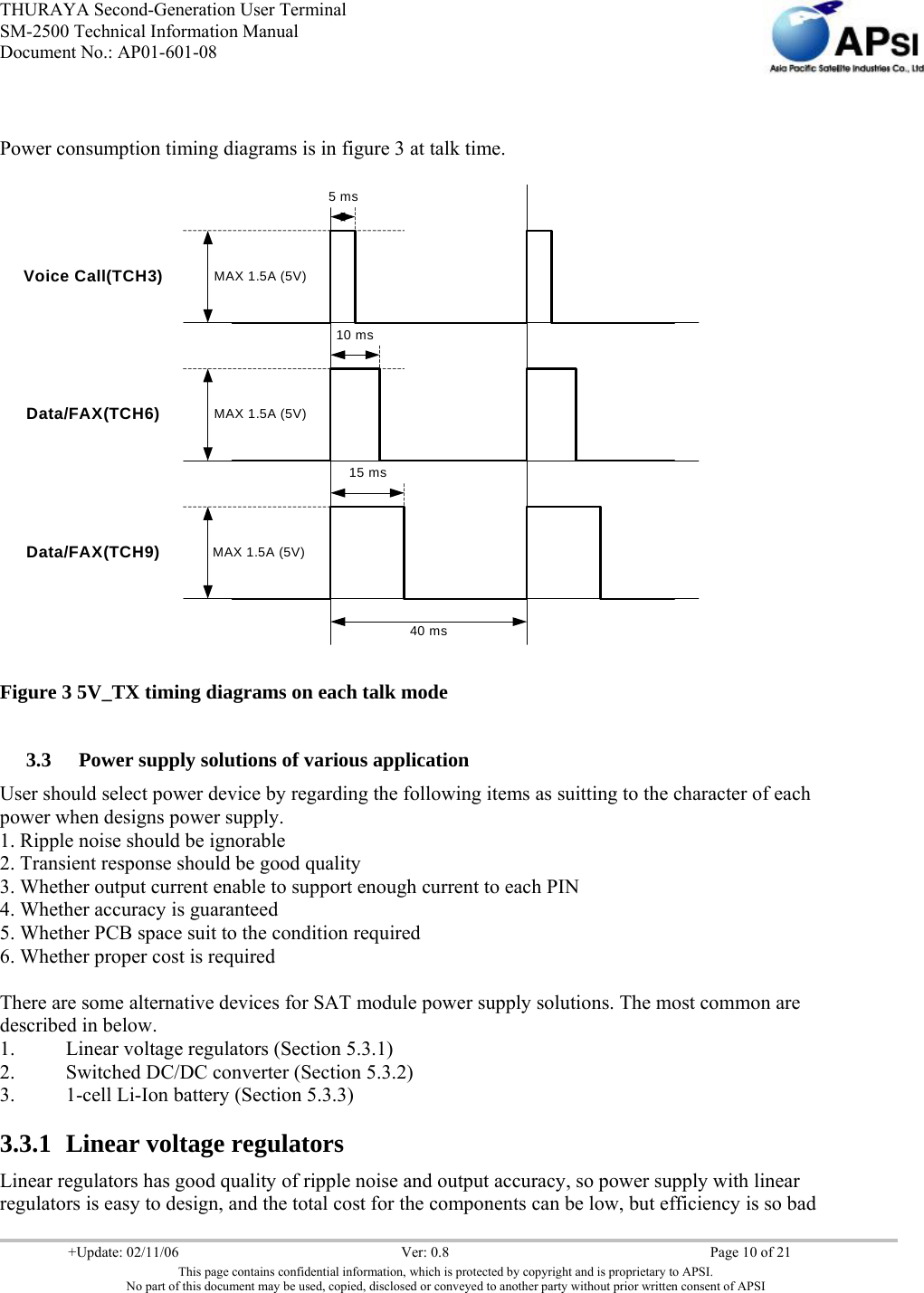 THURAYA Second-Generation User Terminal SM-2500 Technical Information Manual Document No.: AP01-601-08     +Update: 02/11/06  Ver: 0.8  Page 10 of 21 This page contains confidential information, which is protected by copyright and is proprietary to APSI. No part of this document may be used, copied, disclosed or conveyed to another party without prior written consent of APSI   Power consumption timing diagrams is in figure 3 at talk time. 5 ms10 ms15 ms40 msMAX 1.5A (5V)MAX 1.5A (5V)MAX 1.5A (5V)Voice Call(TCH3)Data/FAX(TCH6)Data/FAX(TCH9) Figure 3 5V_TX timing diagrams on each talk mode 3.3 Power supply solutions of various application User should select power device by regarding the following items as suitting to the character of each power when designs power supply. 1. Ripple noise should be ignorable 2. Transient response should be good quality 3. Whether output current enable to support enough current to each PIN 4. Whether accuracy is guaranteed 5. Whether PCB space suit to the condition required 6. Whether proper cost is required  There are some alternative devices for SAT module power supply solutions. The most common are described in below. 1. Linear voltage regulators (Section 5.3.1) 2. Switched DC/DC converter (Section 5.3.2) 3. 1-cell Li-Ion battery (Section 5.3.3) 3.3.1 Linear voltage regulators Linear regulators has good quality of ripple noise and output accuracy, so power supply with linear regulators is easy to design, and the total cost for the components can be low, but efficiency is so bad 