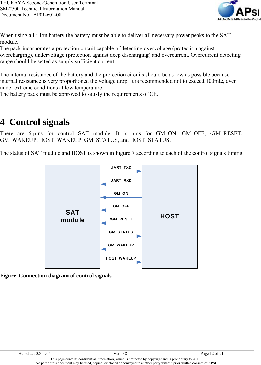 THURAYA Second-Generation User Terminal SM-2500 Technical Information Manual Document No.: AP01-601-08     +Update: 02/11/06  Ver: 0.8  Page 12 of 21 This page contains confidential information, which is protected by copyright and is proprietary to APSI. No part of this document may be used, copied, disclosed or conveyed to another party without prior written consent of APSI  When using a Li-Ion battery the battery must be able to deliver all necessary power peaks to the SAT module.  The pack incorporates a protection circuit capable of detecting overvoltage (protection against overcharging), undervoltage (protection against deep discharging) and overcurrent. Overcurrent detecting range should be setted as supply sufficient current   The internal resistance of the battery and the protection circuits should be as low as possible because internal resistance is very proportioned the voltage drop. It is recommended not to exceed 100mΩ, even under extreme conditions at low temperature. The battery pack must be approved to satisfy the requirements of CE.  4 Control signals There are 6-pins for control SAT module. It is pins for GM_ON, GM_OFF, /GM_RESET, GM_WAKEUP, HOST_WAKEUP, GM_STATUS, and HOST_STATUS.    The status of SAT mudule and HOST is shown in Figure 7 according to each of the control signals timing.  SATmodule HOSTUART_TXDGM_ONUART_RXDGM_OFF/GM_RESETGM_STATUSGM_WAKEUPHOST_WAKEUP Figure .Connection diagram of control signals 