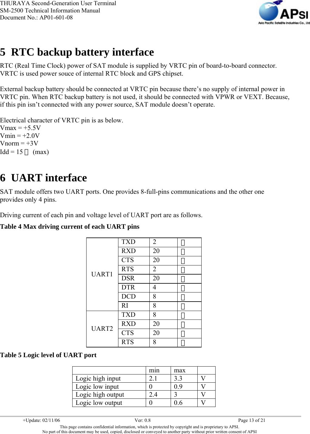 THURAYA Second-Generation User Terminal SM-2500 Technical Information Manual Document No.: AP01-601-08     +Update: 02/11/06  Ver: 0.8  Page 13 of 21 This page contains confidential information, which is protected by copyright and is proprietary to APSI. No part of this document may be used, copied, disclosed or conveyed to another party without prior written consent of APSI  5 RTC backup battery interface RTC (Real Time Clock) power of SAT module is supplied by VRTC pin of board-to-board connector. VRTC is used power souce of internal RTC block and GPS chipset.  External backup battery should be connected at VRTC pin because there’s no supply of internal power in VRTC pin. When RTC backup battery is not used, it should be connected with VPWR or VEXT. Because, if this pin isn’t connected with any power source, SAT module doesn’t operate.  Electrical character of VRTC pin is as below.  Vmax = +5.5V Vmin = +2.0V Vnorm = +3V Idd = 15 ㎂ (max)  6 UART interface SAT module offers two UART ports. One provides 8-full-pins communications and the other one provides only 4 pins.  Driving current of each pin and voltage level of UART port are as follows. Table 4 Max driving current of each UART pins TXD 2  ㎃ RXD 20  ㎂ CTS 20  ㎂ RTS 2  ㎃ DSR 20  ㎂ DTR 4  ㎃ DCD 8  ㎃ UART1RI 8 ㎃ TXD 8  ㎃ RXD 20  ㎂ CTS 20  ㎂ UART2RTS 8  ㎃ Table 5 Logic level of UART port  min max  Logic high input  2.1  3.3  V Logic low input  0  0.9  V Logic high output  2.4  3  V Logic low output  0  0.6  V  