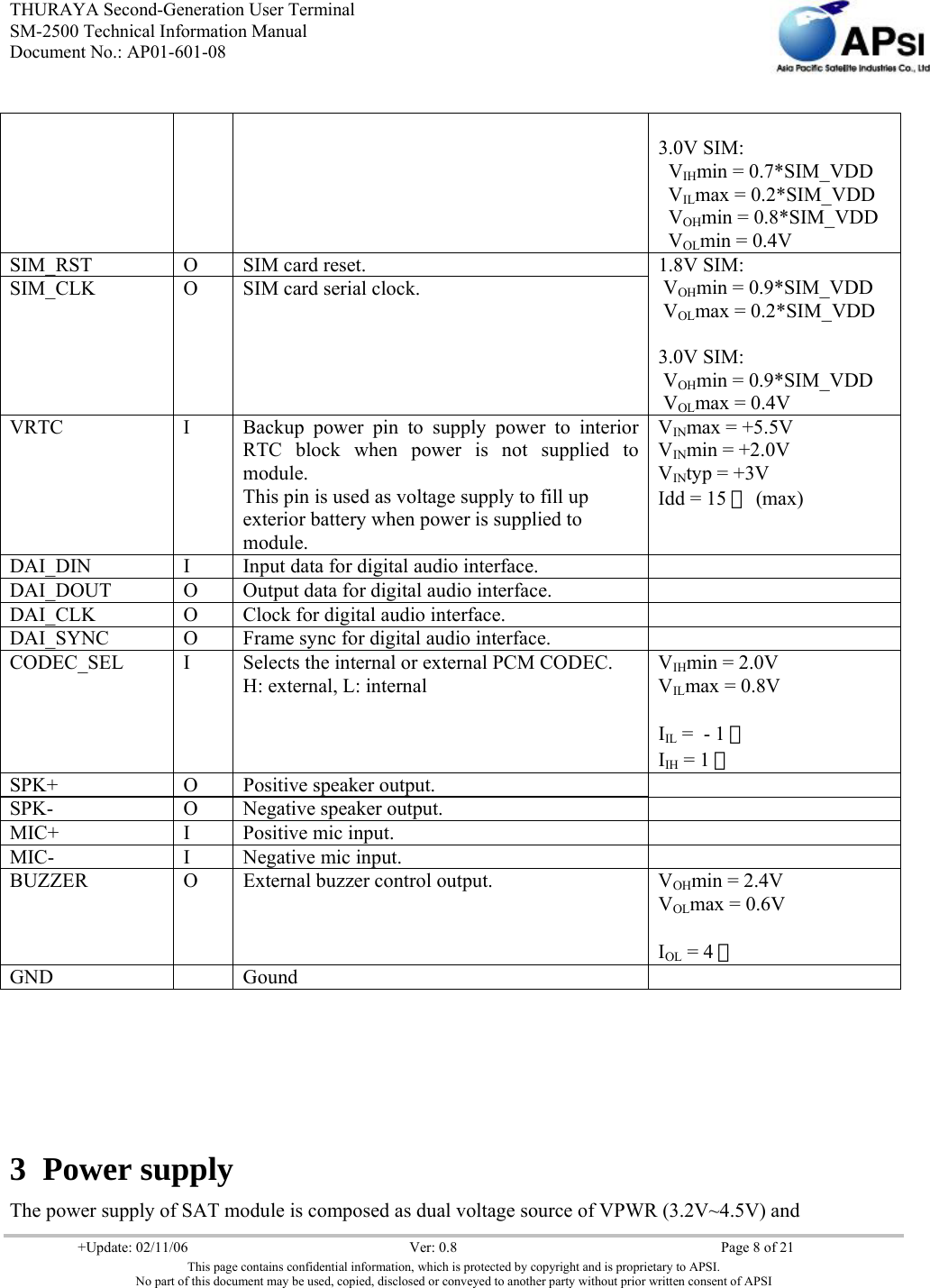 THURAYA Second-Generation User Terminal SM-2500 Technical Information Manual Document No.: AP01-601-08     +Update: 02/11/06  Ver: 0.8  Page 8 of 21 This page contains confidential information, which is protected by copyright and is proprietary to APSI. No part of this document may be used, copied, disclosed or conveyed to another party without prior written consent of APSI   3.0V SIM: VIHmin = 0.7*SIM_VDD VILmax = 0.2*SIM_VDD VOHmin = 0.8*SIM_VDD VOLmin = 0.4V SIM_RST  O  SIM card reset. SIM_CLK  O  SIM card serial clock. 1.8V SIM:  VOHmin = 0.9*SIM_VDD  VOLmax = 0.2*SIM_VDD  3.0V SIM:  VOHmin = 0.9*SIM_VDD  VOLmax = 0.4V VRTC  I  Backup power pin to supply power to interior RTC block when power is not supplied to module. This pin is used as voltage supply to fill up exterior battery when power is supplied to module. VINmax = +5.5V VINmin = +2.0V VINtyp = +3V Idd = 15 ㎂ (max)  DAI_DIN  I  Input data for digital audio interface.   DAI_DOUT  O  Output data for digital audio interface.   DAI_CLK  O  Clock for digital audio interface.   DAI_SYNC  O  Frame sync for digital audio interface.   CODEC_SEL  I  Selects the internal or external PCM CODEC. H: external, L: internal VIHmin = 2.0V VILmax = 0.8V  IIL =  - 1 ㎂ IIH = 1 ㎂ SPK+ O Positive speaker output.   SPK- O Negative speaker output.   MIC+  I  Positive mic input.   MIC- I Negative mic input.   BUZZER O External buzzer control output.  VOHmin = 2.4V VOLmax = 0.6V  IOL = 4 ㎃ GND  Gound         3 Power supply The power supply of SAT module is composed as dual voltage source of VPWR (3.2V~4.5V) and 