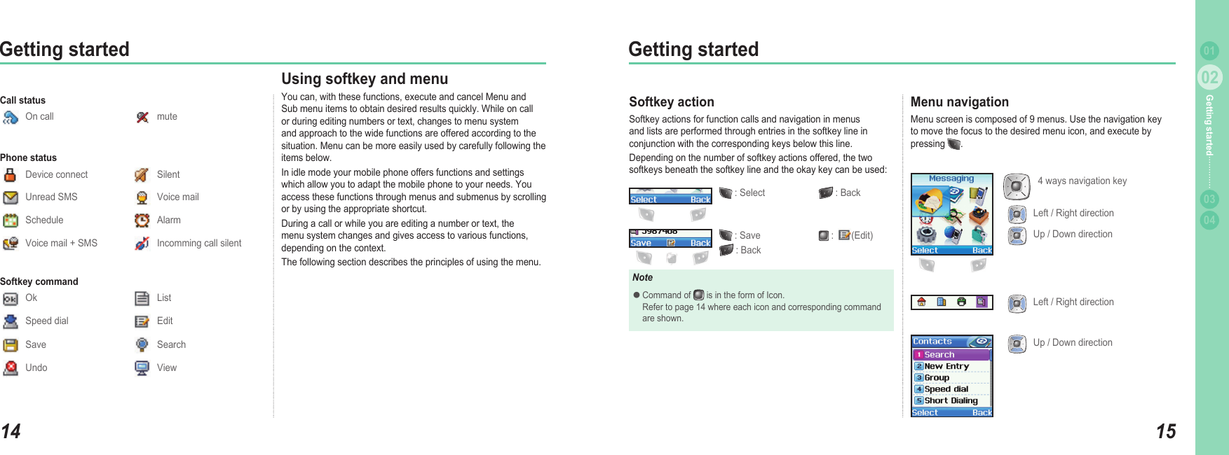 1402Getting started1502Getting started0304Getting started 01Using softkey and menuYou can, with these functions, execute and cancel Menu and Sub menu items to obtain desired results quickly. While on call or during editing numbers or text, changes to menu system and approach to the wide functions are offered according to the situation. Menu can be more easily used by carefully following the items below. In idle mode your mobile phone offers functions and settings which allow you to adapt the mobile phone to your needs. You access these functions through menus and submenus by scrolling or by using the appropriate shortcut.During a call or while you are editing a number or text, the menu system changes and gives access to various functions, depending on the context. The following section describes the principles of using the menu. : Select   : BackSoftkey actionSoftkey actions for function calls and navigation in menus and lists are performed through entries in the softkey line in conjunction with the corresponding keys below this line. Depending on the number of softkey actions offered, the two softkeys beneath the softkey line and the okay key can be used:On call muteCall statusListOkSoftkey commandSpeed dial EditSave SearchUndo ViewNoteCommand of   is in the form of Icon.    Refer to page 14 where each icon and corresponding command   are shown. ● : Save   :       (Edit) : BackMenu navigationMenu screen is composed of 9 menus. Use the navigation key to move the focus to the desired menu icon, and execute by pressing  . 4 ways navigation keyLeft / Right directionUp / Down directionLeft / Right directionUp / Down directionDevice connect SilentPhone statusUnread SMS Voice mailSchedule AlarmVoice mail + SMS Incomming call silent