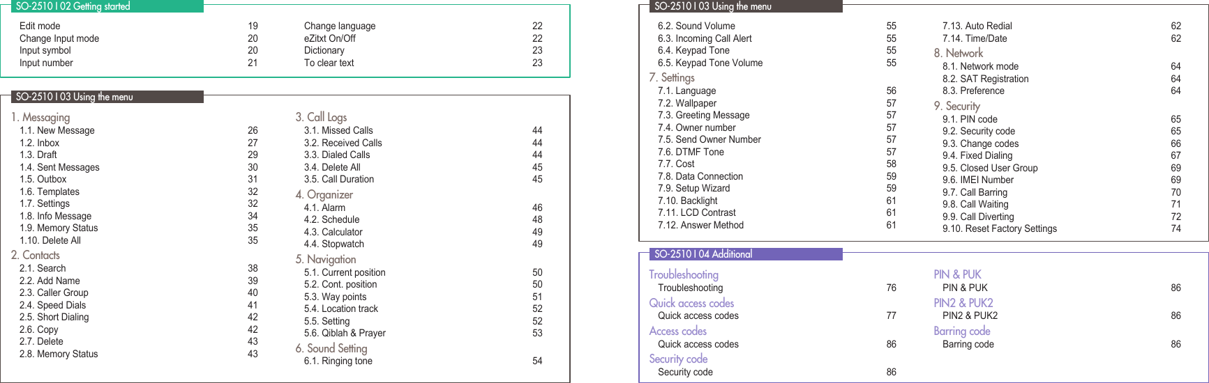   Edit mode  19 ChangeInputmode 20 Inputsymbol 20 Inputnumber 21  Change language  22 eZitxtOn/Off 22 Dictionary 23 Tocleartext 23  SO-2510 I 02 Getting started1. Messaging 1.1.NewMessage  26  1.2. Inbox   27  1.3. Draft  29 1.4.SentMessages 30 1.5.Outbox 31 1.6.Templates 32 1.7.Settings 32  1.8. Info Message  34 1.9.MemoryStatus 35 1.10.DeleteAll 352. Contacts 2.1.Search  38 2.2.AddName 39 2.3.CallerGroup 40 2.4.SpeedDials 41 2.5.ShortDialing 42 2.6.Copy 42  2.7. Delete  43 2.8.MemoryStatus 433. Call Logs  3.1. Missed Calls  44 3.2.ReceivedCalls   44  3.3. Dialed Calls   44 3.4.DeleteAll 45 3.5.CallDuration   454. Organizer 4.1.Alarm  46 4.2.Schedule  48 4.3.Calculator  49 4.4.Stopwatch  495. Navigation 5.1.Currentposition 50 5.2.Cont.position 50 5.3.Waypoints 51 5.4.Locationtrack   52 5.5.Setting 52 5.6.Qiblah&amp;Prayer 536. Sound Setting 6.1.Ringingtone 54  SO-2510 I 03 Using the menu 6.2.SoundVolume 55 6.3.IncomingCallAlert   55 6.4.KeypadTone 55 6.5.KeypadToneVolume 557. Settings 7.1.Language 56 7.2.Wallpaper 57 7.3.GreetingMessage 57 7.4.Ownernumber 57 7.5.SendOwnerNumber 57 7.6.DTMFTone 57 7.7.Cost 58 7.8.DataConnection 59 7.9.SetupWizard 59 7.10.Backlight 61  7.11. LCD Contrast  61 7.12.AnswerMethod 61 7.13.AutoRedial 62 7.14.Time/Date 628. Network 8.1.Networkmode 64 8.2.SATRegistration 64 8.3.Preference 649. Security 9.1.PINcode 65 9.2.Securitycode 65 9.3.Changecodes 66  9.4. Fixed Dialing  67 9.5.ClosedUserGroup 69  9.6. IMEI Number  69 9.7.CallBarring 70 9.8.CallWaiting 71  9.9. Call Diverting  72 9.10.ResetFactorySettings 74  SO-2510 I 03 Using the menuTroubleshooting  Troubleshooting   76Quick access codes  Quickaccesscodes    77Access codes Quickaccesscodes   86Security code  Securitycode   86PIN &amp; PUK PIN&amp;PUK    86PIN2 &amp; PUK2 PIN2&amp;PUK2  86Barring code  Barringcode   86   SO-2510 I 04 Additional