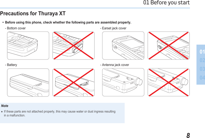 801 Before you start 01020304Precautions for Thuraya XT •  Before using this phone, check whether the following parts are assembled properly.     - Bottom cover    - Battery     - Earset jack cover    - Antenna jack cover NoteIf these parts are not attached properly, this may cause water or dust ingress resulting   ●  in a malfunction.