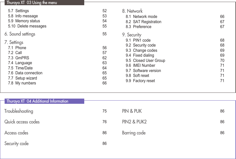  5.7  Settings   52 5.8  Info message  53 5.9  Memory status   54 5.10  Delete messages   556. Sound settings   557. Settings  7.1  Phone  56 7.2  Call  57 7.3  GmPRS  62 7.4  Language  63 7.5  Time/Date  64 7.6  Data connection   65 7.7  Setup wizard  65 7.8  My numbers  668. Network  8.1  Network mode  66 8.2  SAT Registration  67 8.3  Preference  679. Security  9.1  PIN1 code  68 9.2  Security code  68 9.3  Change codes  69 9.4  Fixed dialing  69 9.5  Closed User Group  70 9.6  IMEI Number   71 9.7  Software version  71 9.8  Soft reset  71 9.9  Factory reset  71  Thuraya XT  03 Using the menuTroubleshooting 75Quick access codes  76Access codes 86Security code  86PIN &amp; PUK 86PIN2 &amp; PUK2 86Barring code  86   Thuraya XT  04 Additional Information