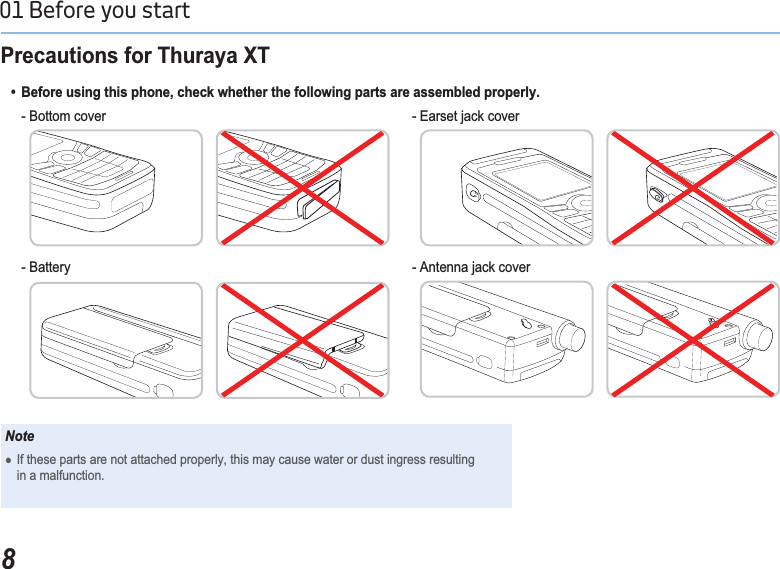801 Before you start 3UHFDXWLRQVIRU7KXUD\D;7 %HIRUHXVLQJWKLVSKRQHFKHFNZKHWKHUWKHIROORZLQJSDUWVDUHDVVHPEOHGSURSHUO\    - Bottom cover- Battery   (DUVHWMDFNFRYHU  $QWHQQDMDFNFRYHUNoteƔIf these parts are not attached properly, this may cause water or dust ingress resulting in a malfunction.