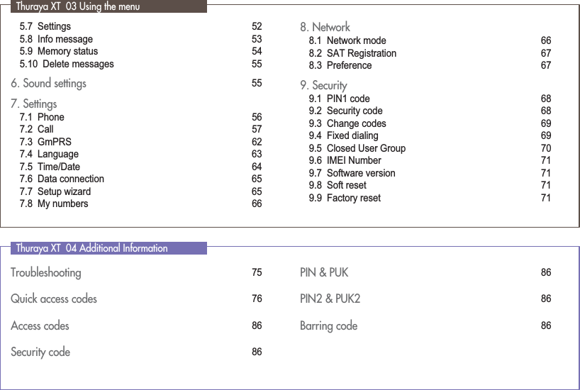 5.7  Settings  525.8  Info message 535.9  Memory status  545.10  Delete messages  556. Sound settings  557. Settings 7.1  Phone 567.2  Call 577.3  GmPRS 627.4  Language 637.5  Time/Date 647.6  Data connection  657.7  Setup wizard 657.8  My numbers 668. Network 8.1  Network mode 668.2  SAT Registration 678.3  Preference 679. Security 9.1  PIN1 code 689.2  Security code 689.3  Change codes 699.4  Fixed dialing 699.5  Closed User Group 709.6  IMEI Number  719.7  Software version 719.8  Soft reset 719.9  Factory reset 71  Thuraya XT  03 Using the menuTroubleshooting 75Quick access codes  76Access codes 86Security code  86PIN &amp; PUK 86PIN2 &amp; PUK2 86Barring code  86  Thuraya XT  04 Additional Information