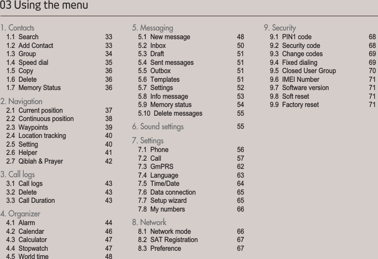 03 Using the menu1. Contacts 1.1  Search 331.2  Add Contact 331.3  Group 341.4  Speed dial  351.5  Copy  361.6  Delete  361.7  Memory Status 362. Navigation 2.1  Current position  372.2  Continuous position  382.3  Waypoints  392.4  Location tracking 402.5  Setting  402.6  Helper 412.7  Qiblah &amp; Prayer 423. Call logs3.1  Call logs  433.2  Delete 433.3  Call Duration 434. Organizer 4.1  Alarm  444.2  Calendar 464.3  Calculator  474.4  Stopwatch  474.5  World time 485. Messaging5.1  New message 485.2  Inbox  505.3  Draft  515.4  Sent messages  515.5  Outbox  515.6  Templates 515.7  Settings  525.8  Info message 535.9  Memory status  545.10  Delete messages  556. Sound settings  557. Settings 7.1  Phone 567.2  Call 577.3  GmPRS 627.4  Language 637.5  Time/Date 647.6  Data connection  657.7  Setup wizard 657.8  My numbers 668. Network 8.1  Network mode 668.2  SAT Registration 678.3  Preference 679. Security 9.1  PIN1 code 689.2  Security code 689.3  Change codes 699.4  Fixed dialing 699.5  Closed User Group 709.6  IMEI Number  719.7  Software version 719.8  Soft reset 719.9  Factory reset 71