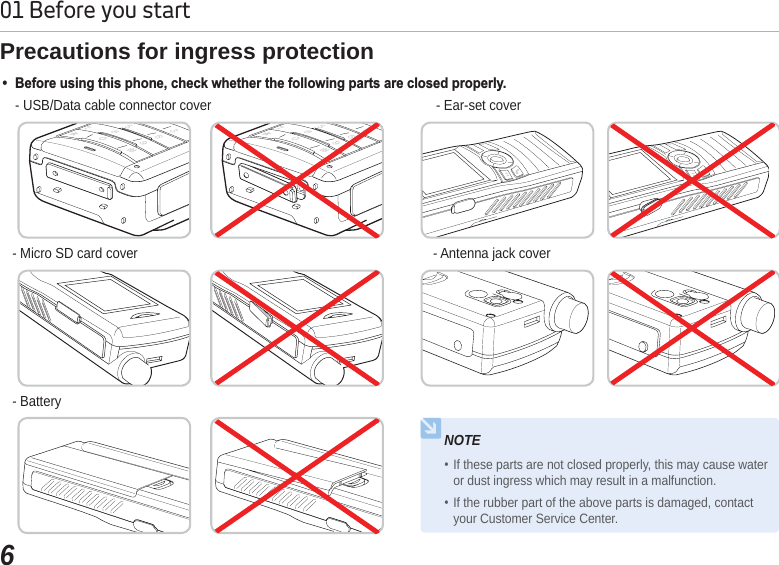 601 Before you start  %HIRUHXVLQJWKLVSKRQHFKHFNZKHWKHUWKHIROORZLQJSDUWVDUHFORVHGSURSHUO\Precautions for ingress protection- USB/Data cable connector cover- Micro SD card cover- Battery - Ear-set cover- Antenna jack coverNOTEIf these parts are not closed properly, this may cause water or dust ingress which may result in a malfunction.If the rubber part of the above parts is damaged, contact your Customer Service Center. 