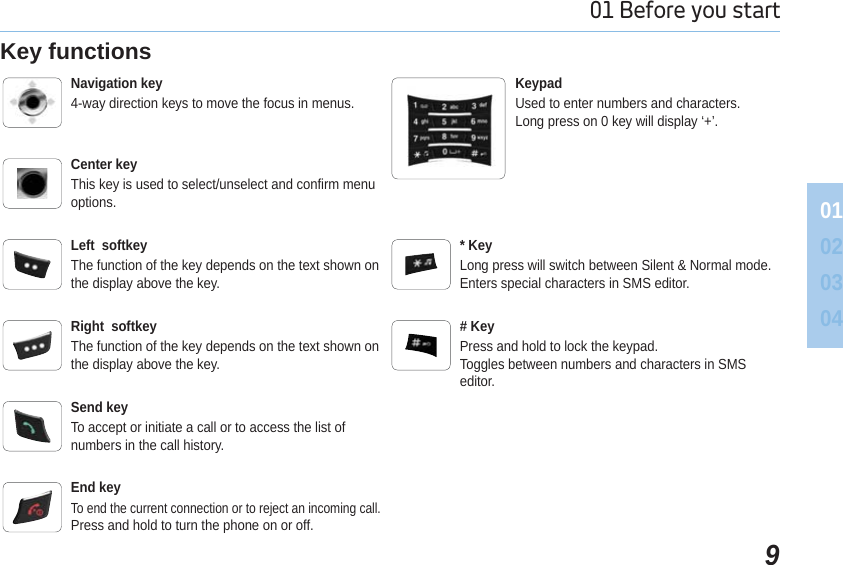 901 Before you start 01020304Key functionsNavigation key4-way direction keys to move the focus in menus.Center keyThis key is used to select/unselect and confirm menu options.Left  softkeyThe function of the key depends on the text shown on the display above the key.Right  softkeyThe function of the key depends on the text shown on the display above the key.Send keyTo accept or initiate a call or to access the list of numbers in the call history.End keyTo end the current connection or to reject an incoming call. Press and hold to turn the phone on or off.KeypadUsed to enter numbers and characters.Long press on 0 key will display ‘+’.* KeyLong press will switch between Silent &amp; Normal mode. Enters special characters in SMS editor.# KeyPress and hold to lock the keypad.Toggles between numbers and characters in SMS editor.