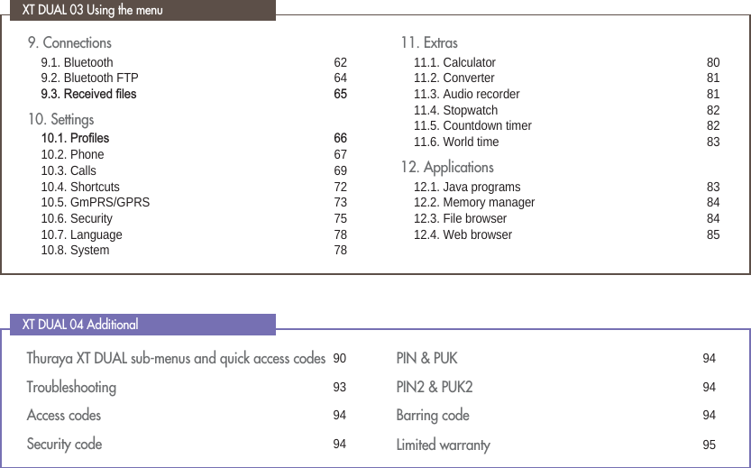 XT DUAL 03 Using the menu XT DUAL 04 AdditionalThuraya XT DUAL sub-menus and quick access codes 90Troubleshooting 93Access codes  94Security code 94PIN &amp; PUK 94PIN2 &amp; PUK2 94Barring code 94Limited warranty 959. Connections9.1. Bluetooth  629.2. Bluetooth FTP 645HFHLYHG¿OHV 10. Settings3UR¿OHV 10.2. Phone 6710.3. Calls 6910.4. Shortcuts 7210.5. GmPRS/GPRS 7310.6. Security 7510.7. Language 7810.8. System 7811. Extras11.1. Calculator  8011.2. Converter 8111.3. Audio recorder  8111.4. Stopwatch 8211.5. Countdown timer 8211.6. World time 8312. Applications12.1. Java programs 8312.2. Memory manager 8412.3. File browser 8412.4. Web browser  85