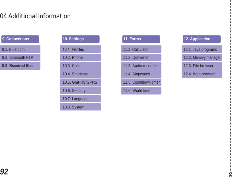 9204 Additional Information9. Connections9.2. Bluetooth FTP5HFHLYHG¿OHV9.1. Bluetooth10. Settings10.2. Phone10.3. Calls10.4. Shortcuts10.5. GmPRS/GPRS10.6. Security10.7. Language10.8. System3UR¿OHV11. Extras11.2. Converter11.3. Audio recorder11.4. Stopwatch11.5.Countdown timer11.6. World time11.1. Calculator 12. Application12.2.Memory manager12.3. File browser12.4. Web browser12.1. Java programs