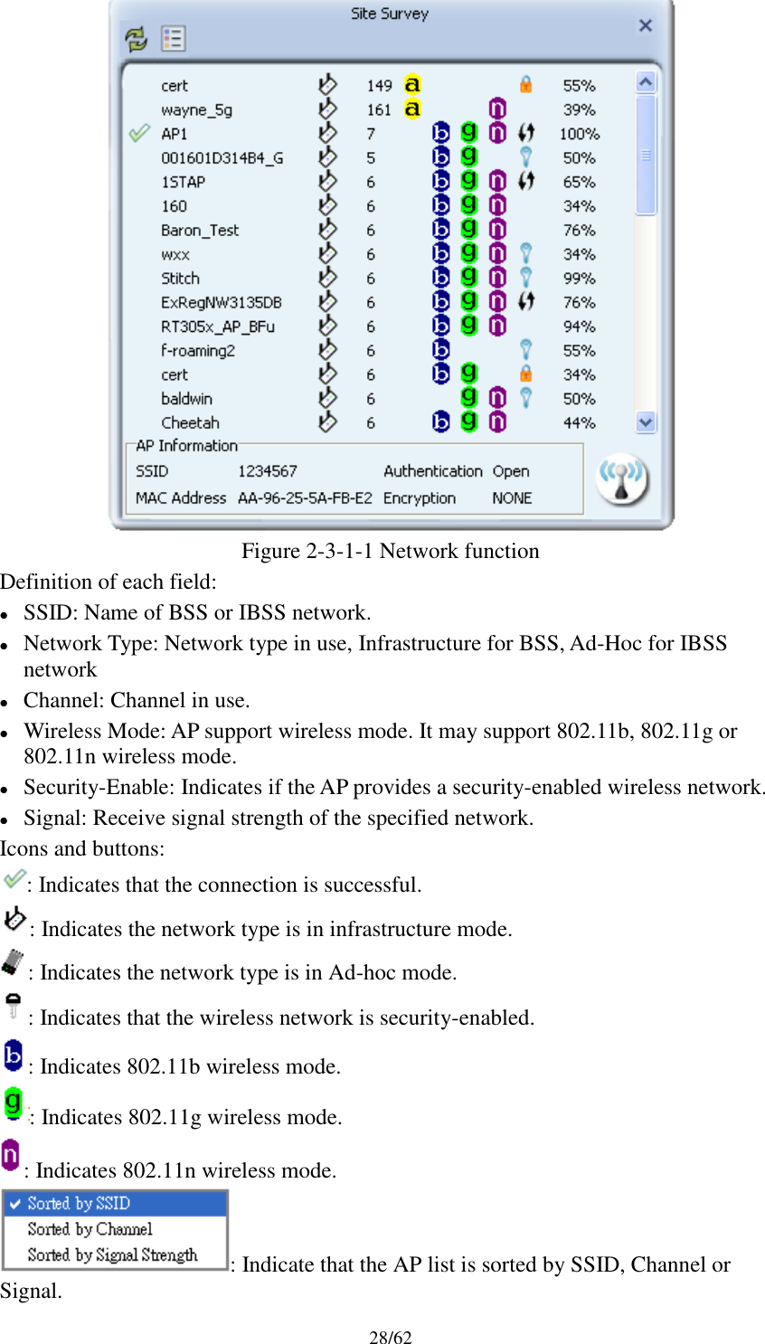 Page 28 of AsiaRF AW2405AC1 WIFI USB DONGLE User Manual Wireless LAN USB Adapter