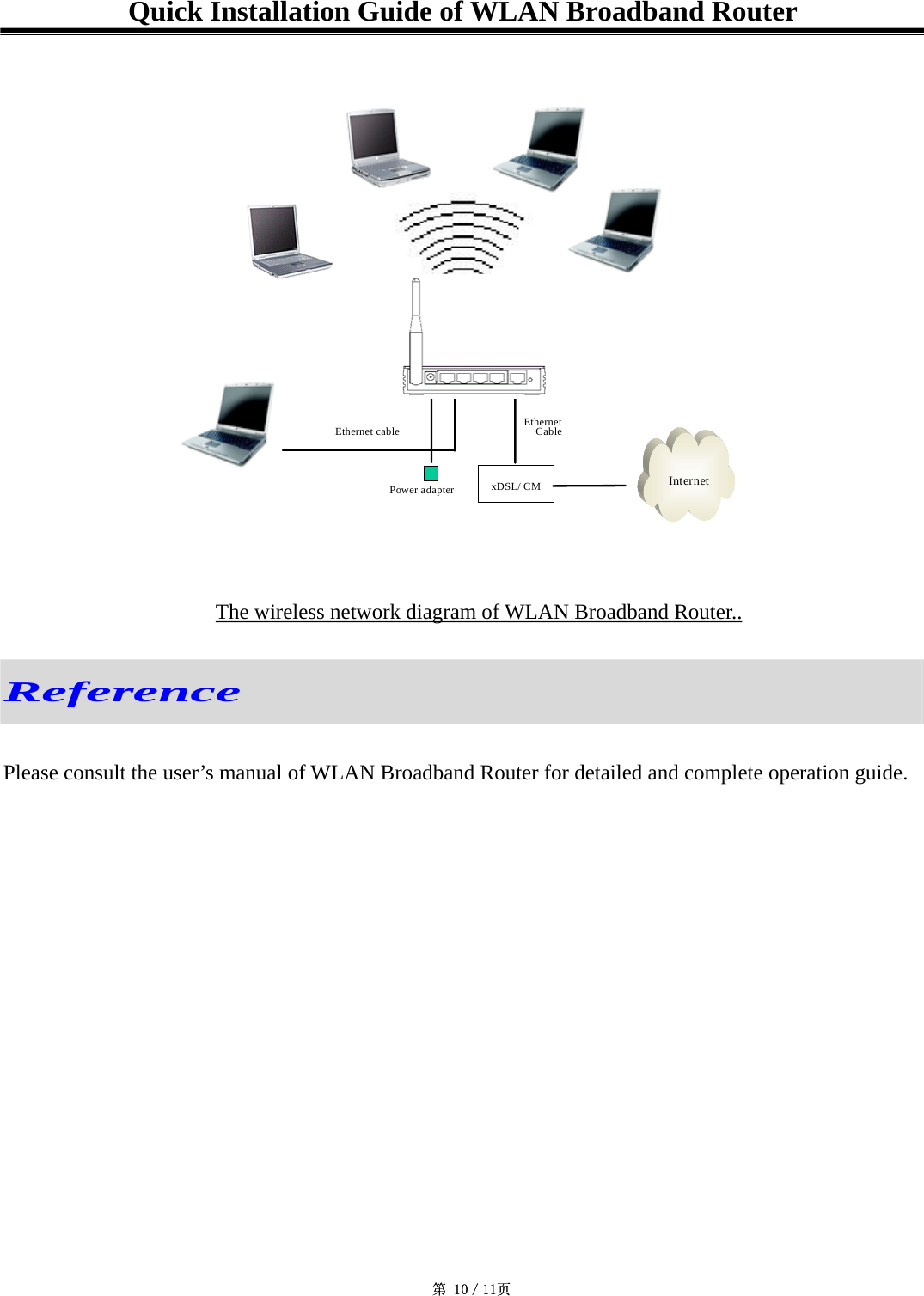 Quick Installation Guide of WLAN Broadband Router   Power adapterEthernet cablexDSL/ CMEthernetCableInternet The wireless network diagram of WLAN Broadband Router..  Reference  Please consult the user’s manual of WLAN Broadband Router for detailed and complete operation guide. 第 10／11页                                                                                           第 10／11页