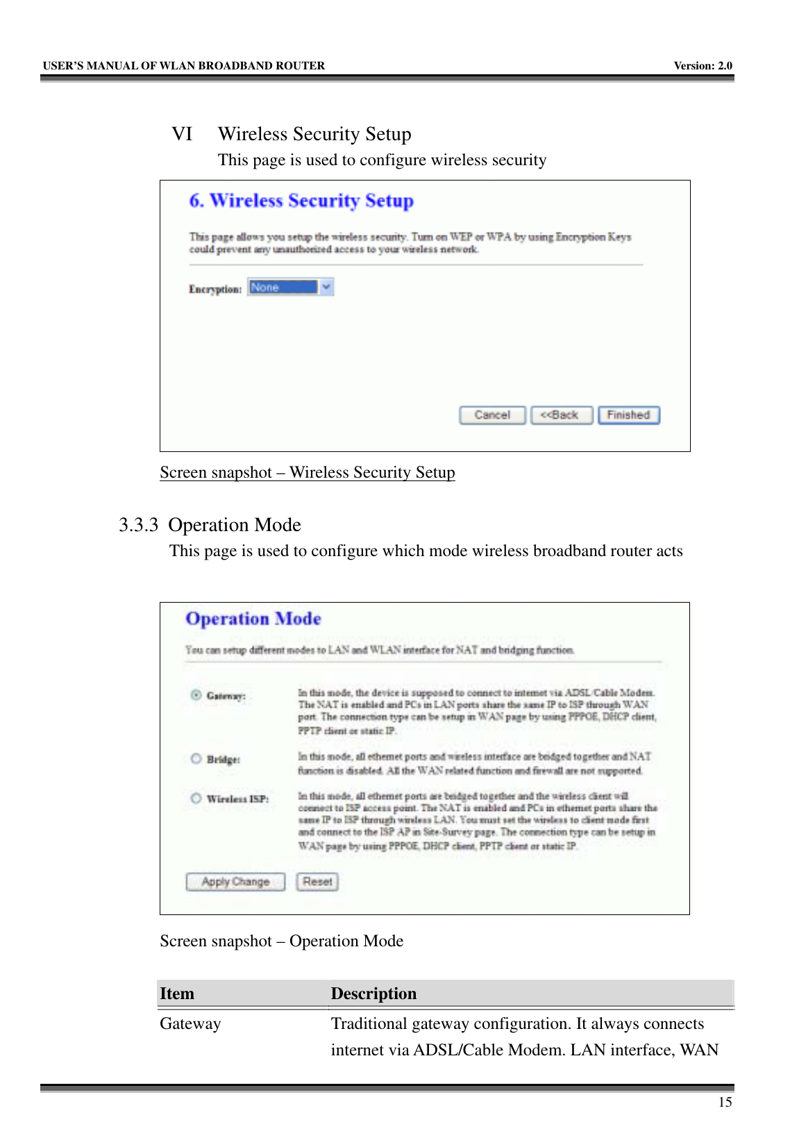   USER’S MANUAL OF WLAN BROADBAND ROUTER    Version: 2.0     15  VI Wireless Security Setup This page is used to configure wireless security  Screen snapshot – Wireless Security Setup  3.3.3 Operation Mode This page is used to configure which mode wireless broadband router acts   Screen snapshot – Operation Mode  Item  Description   Gateway Traditional gateway configuration. It always connects internet via ADSL/Cable Modem. LAN interface, WAN 