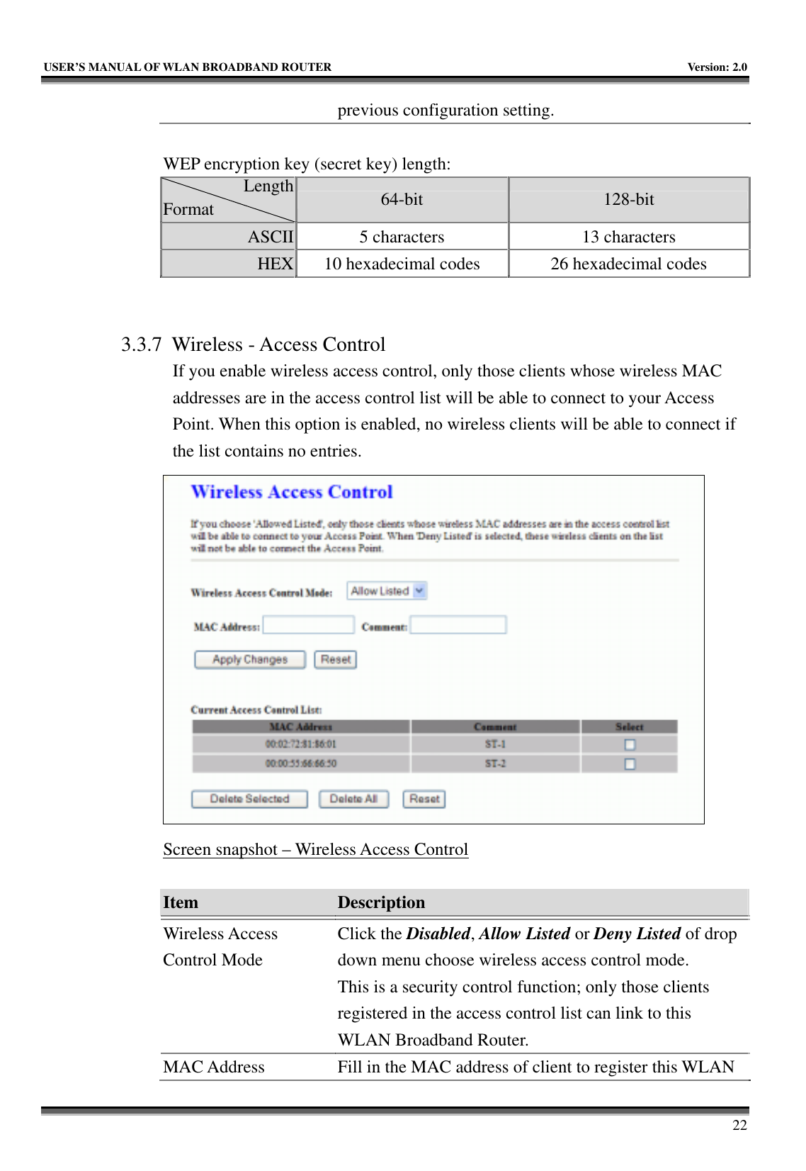   USER’S MANUAL OF WLAN BROADBAND ROUTER    Version: 2.0     22 previous configuration setting.  WEP encryption key (secret key) length: Length Format  64-bit  128-bit ASCII  5 characters  13 characters HEX  10 hexadecimal codes    26 hexadecimal codes   3.3.7 Wireless - Access Control If you enable wireless access control, only those clients whose wireless MAC addresses are in the access control list will be able to connect to your Access Point. When this option is enabled, no wireless clients will be able to connect if the list contains no entries.  Screen snapshot – Wireless Access Control  Item  Description   Wireless Access Control Mode Click the Disabled, Allow Listed or Deny Listed of drop down menu choose wireless access control mode. This is a security control function; only those clients registered in the access control list can link to this WLAN Broadband Router.   MAC Address  Fill in the MAC address of client to register this WLAN 