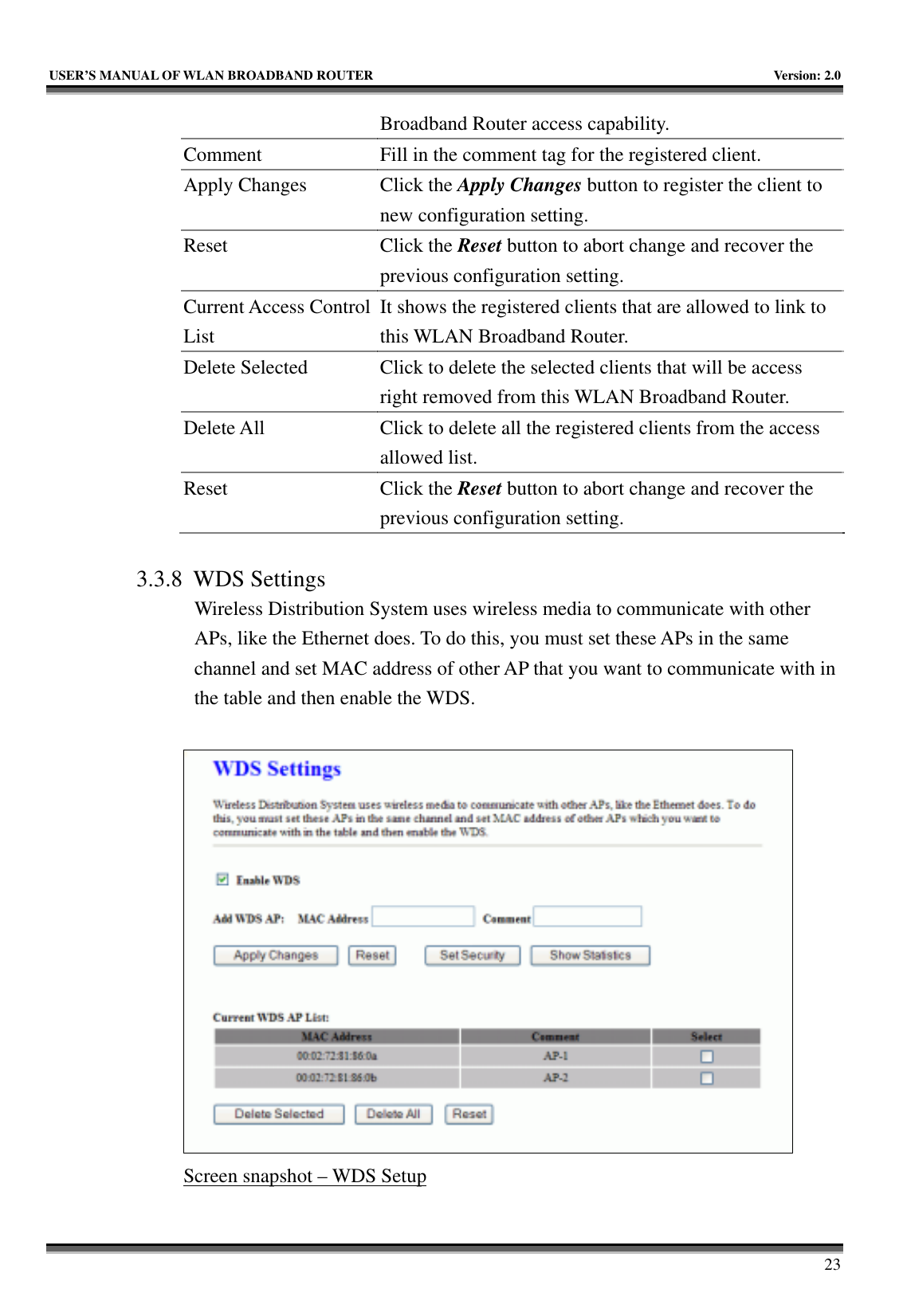   USER’S MANUAL OF WLAN BROADBAND ROUTER    Version: 2.0     23 Broadband Router access capability. Comment  Fill in the comment tag for the registered client. Apply Changes  Click the Apply Changes button to register the client to new configuration setting. Reset Click the Reset button to abort change and recover the previous configuration setting. Current Access Control List It shows the registered clients that are allowed to link to this WLAN Broadband Router. Delete Selected  Click to delete the selected clients that will be access right removed from this WLAN Broadband Router. Delete All  Click to delete all the registered clients from the access allowed list.   Reset Click the Reset button to abort change and recover the previous configuration setting.  3.3.8 WDS Settings Wireless Distribution System uses wireless media to communicate with other APs, like the Ethernet does. To do this, you must set these APs in the same channel and set MAC address of other AP that you want to communicate with in the table and then enable the WDS.   Screen snapshot – WDS Setup  