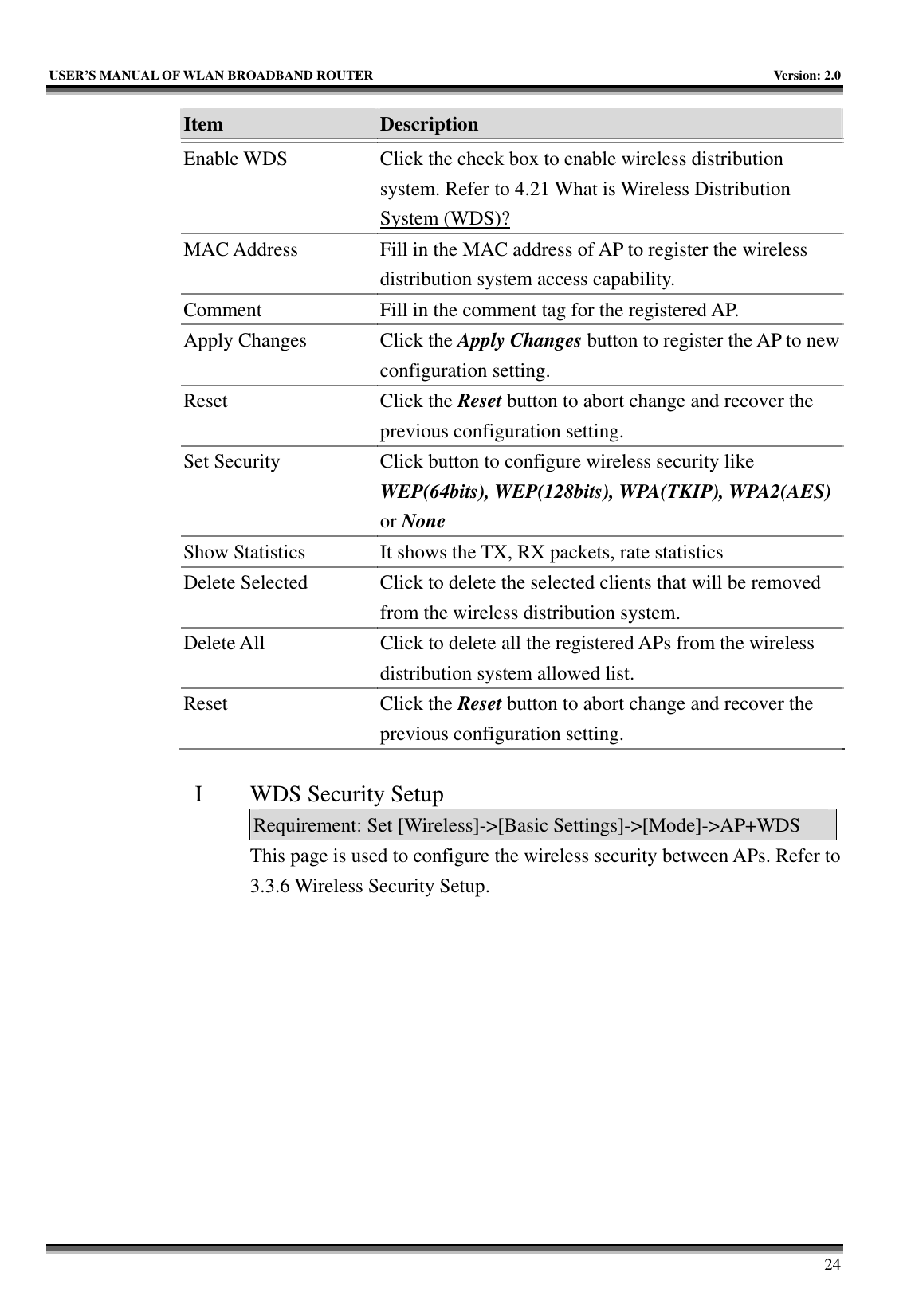   USER’S MANUAL OF WLAN BROADBAND ROUTER    Version: 2.0     24 Item  Description   Enable WDS  Click the check box to enable wireless distribution system. Refer to 4.21 What is Wireless Distribution System (WDS)? MAC Address  Fill in the MAC address of AP to register the wireless distribution system access capability. Comment  Fill in the comment tag for the registered AP. Apply Changes  Click the Apply Changes button to register the AP to new configuration setting. Reset Click the Reset button to abort change and recover the previous configuration setting. Set Security  Click button to configure wireless security like WEP(64bits), WEP(128bits), WPA(TKIP), WPA2(AES) or None Show Statistics  It shows the TX, RX packets, rate statistics Delete Selected  Click to delete the selected clients that will be removed from the wireless distribution system. Delete All  Click to delete all the registered APs from the wireless distribution system allowed list.   Reset Click the Reset button to abort change and recover the previous configuration setting.  I WDS Security Setup Requirement: Set [Wireless]-&gt;[Basic Settings]-&gt;[Mode]-&gt;AP+WDS This page is used to configure the wireless security between APs. Refer to 3.3.6 Wireless Security Setup.  