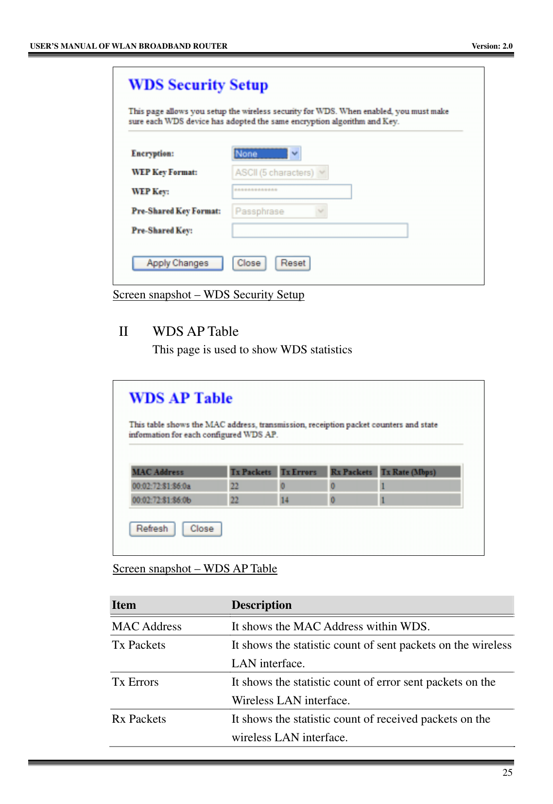   USER’S MANUAL OF WLAN BROADBAND ROUTER    Version: 2.0     25  Screen snapshot – WDS Security Setup  II WDS AP Table This page is used to show WDS statistics   Screen snapshot – WDS AP Table  Item  Description   MAC Address  It shows the MAC Address within WDS. Tx Packets  It shows the statistic count of sent packets on the wireless LAN interface. Tx Errors  It shows the statistic count of error sent packets on the Wireless LAN interface. Rx Packets  It shows the statistic count of received packets on the wireless LAN interface. 