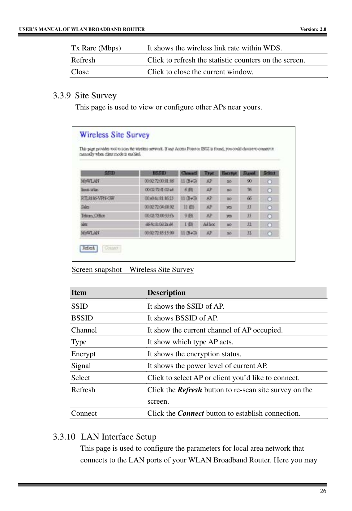   USER’S MANUAL OF WLAN BROADBAND ROUTER    Version: 2.0     26 Tx Rare (Mbps)  It shows the wireless link rate within WDS. Refresh  Click to refresh the statistic counters on the screen. Close  Click to close the current window.  3.3.9 Site Survey This page is used to view or configure other APs near yours.   Screen snapshot – Wireless Site Survey  Item  Description   SSID  It shows the SSID of AP. BSSID  It shows BSSID of AP. Channel  It show the current channel of AP occupied. Type  It show which type AP acts. Encrypt  It shows the encryption status. Signal  It shows the power level of current AP. Select  Click to select AP or client you’d like to connect. Refresh Click the Refresh button to re-scan site survey on the screen. Connect Click the Connect button to establish connection.  3.3.10 LAN Interface Setup This page is used to configure the parameters for local area network that connects to the LAN ports of your WLAN Broadband Router. Here you may 