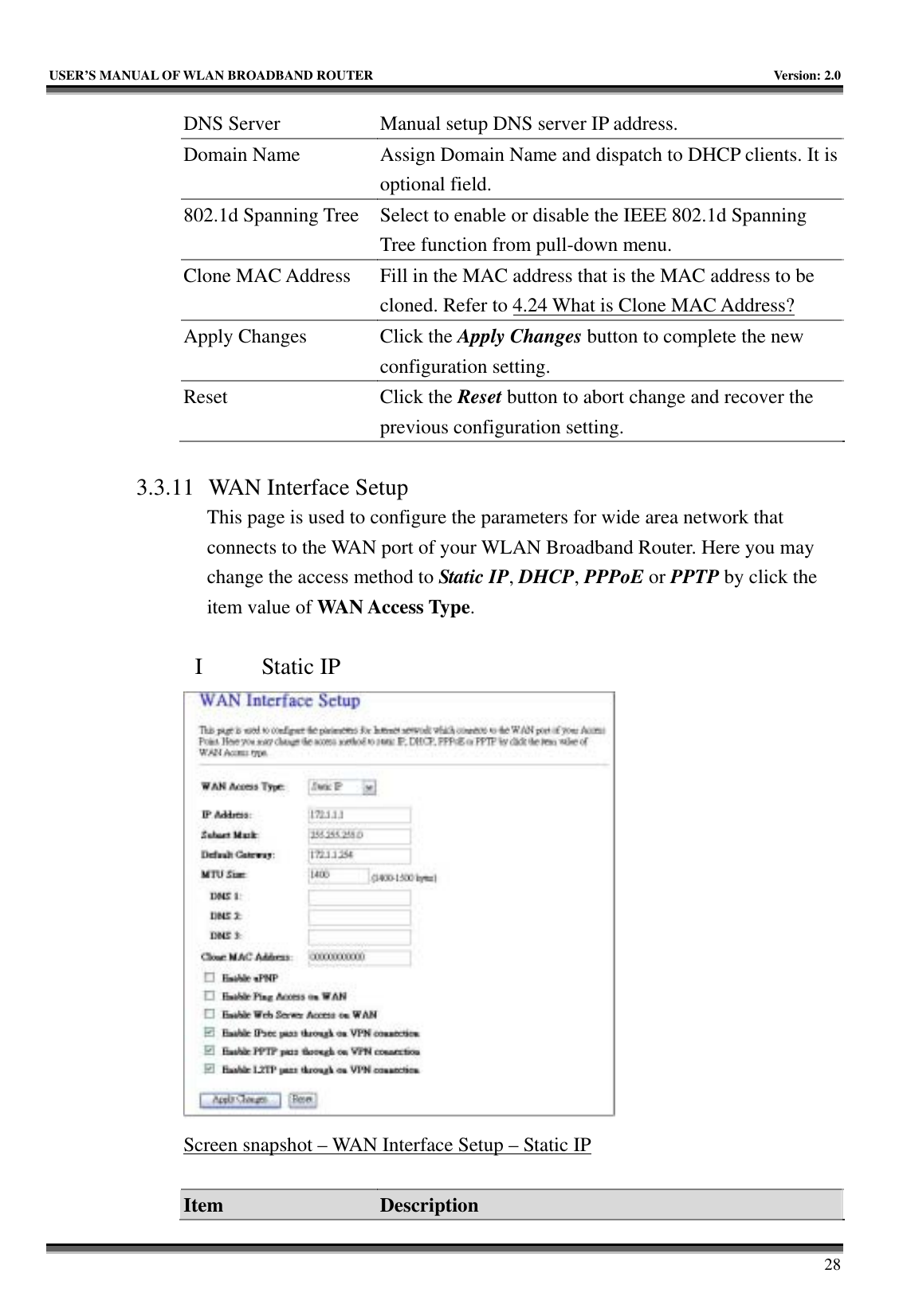   USER’S MANUAL OF WLAN BROADBAND ROUTER    Version: 2.0     28 DNS Server  Manual setup DNS server IP address. Domain Name  Assign Domain Name and dispatch to DHCP clients. It is optional field. 802.1d Spanning Tree  Select to enable or disable the IEEE 802.1d Spanning Tree function from pull-down menu. Clone MAC Address  Fill in the MAC address that is the MAC address to be cloned. Refer to 4.24 What is Clone MAC Address? Apply Changes  Click the Apply Changes button to complete the new configuration setting. Reset Click the Reset button to abort change and recover the previous configuration setting.  3.3.11 WAN Interface Setup This page is used to configure the parameters for wide area network that connects to the WAN port of your WLAN Broadband Router. Here you may change the access method to Static IP, DHCP, PPPoE or PPTP by click the item value of WAN Access Type.  I  Static IP  Screen snapshot – WAN Interface Setup – Static IP  Item  Description 