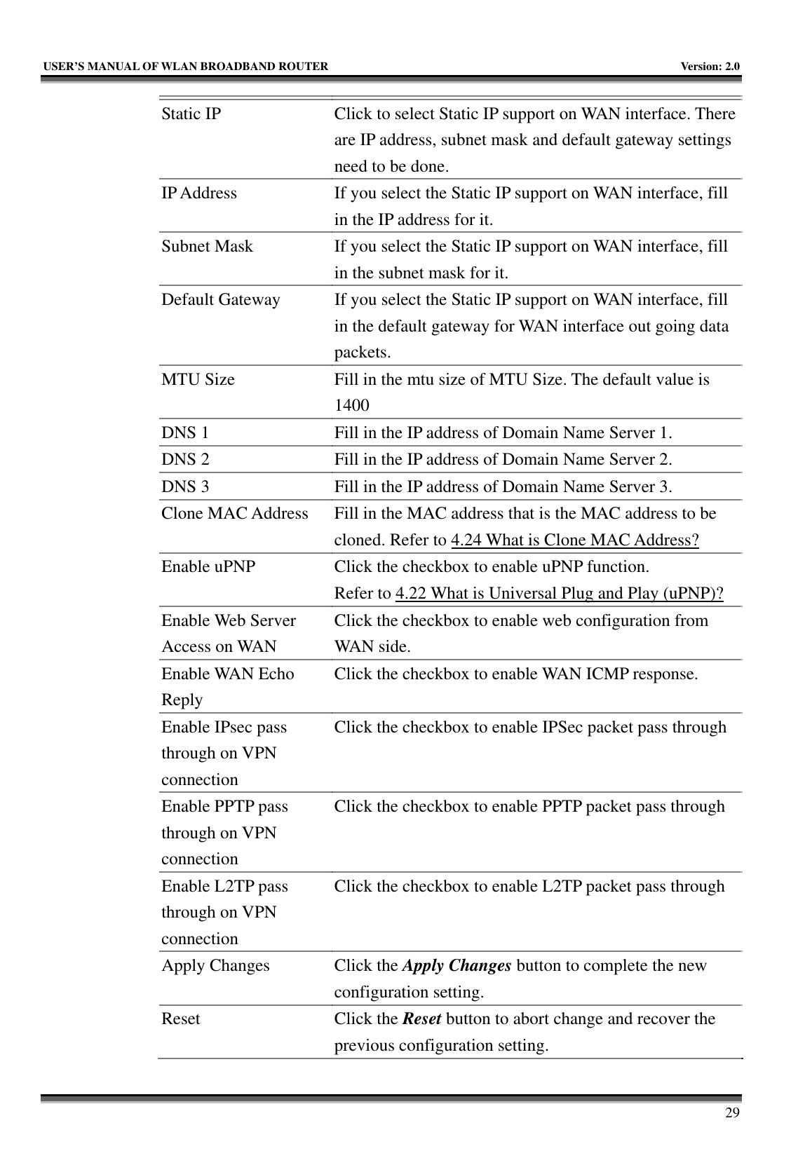   USER’S MANUAL OF WLAN BROADBAND ROUTER    Version: 2.0     29   Static IP  Click to select Static IP support on WAN interface. There are IP address, subnet mask and default gateway settings need to be done. IP Address  If you select the Static IP support on WAN interface, fill in the IP address for it. Subnet Mask  If you select the Static IP support on WAN interface, fill in the subnet mask for it. Default Gateway  If you select the Static IP support on WAN interface, fill in the default gateway for WAN interface out going data packets. MTU Size  Fill in the mtu size of MTU Size. The default value is 1400 DNS 1  Fill in the IP address of Domain Name Server 1. DNS 2  Fill in the IP address of Domain Name Server 2. DNS 3  Fill in the IP address of Domain Name Server 3. Clone MAC Address  Fill in the MAC address that is the MAC address to be cloned. Refer to 4.24 What is Clone MAC Address? Enable uPNP  Click the checkbox to enable uPNP function. Refer to 4.22 What is Universal Plug and Play (uPNP)? Enable Web Server Access on WAN Click the checkbox to enable web configuration from WAN side. Enable WAN Echo Reply Click the checkbox to enable WAN ICMP response. Enable IPsec pass through on VPN connection Click the checkbox to enable IPSec packet pass through Enable PPTP pass through on VPN connection Click the checkbox to enable PPTP packet pass through Enable L2TP pass through on VPN connection Click the checkbox to enable L2TP packet pass through Apply Changes  Click the Apply Changes button to complete the new configuration setting. Reset Click the Reset button to abort change and recover the previous configuration setting. 