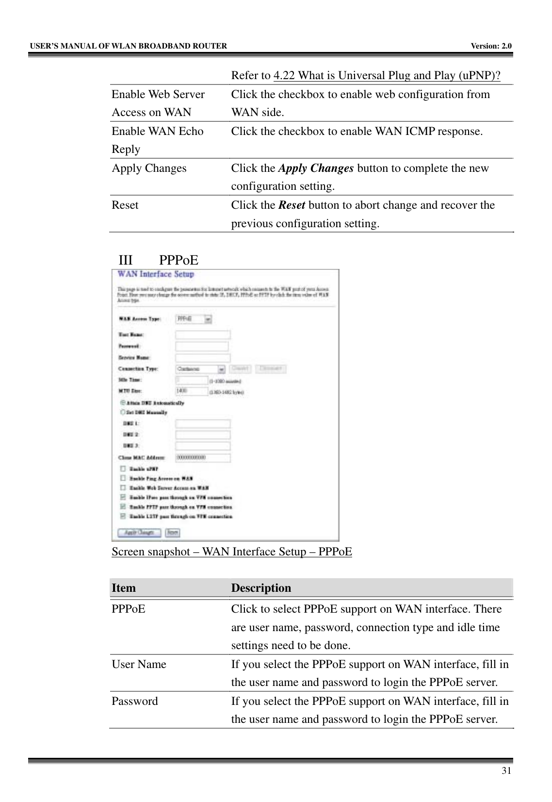   USER’S MANUAL OF WLAN BROADBAND ROUTER    Version: 2.0     31 Refer to 4.22 What is Universal Plug and Play (uPNP)? Enable Web Server Access on WAN Click the checkbox to enable web configuration from WAN side. Enable WAN Echo Reply Click the checkbox to enable WAN ICMP response. Apply Changes  Click the Apply Changes button to complete the new configuration setting. Reset Click the Reset button to abort change and recover the previous configuration setting.  III  PPPoE  Screen snapshot – WAN Interface Setup – PPPoE  Item  Description   PPPoE  Click to select PPPoE support on WAN interface. There are user name, password, connection type and idle time settings need to be done. User Name  If you select the PPPoE support on WAN interface, fill in the user name and password to login the PPPoE server. Password  If you select the PPPoE support on WAN interface, fill in the user name and password to login the PPPoE server. 