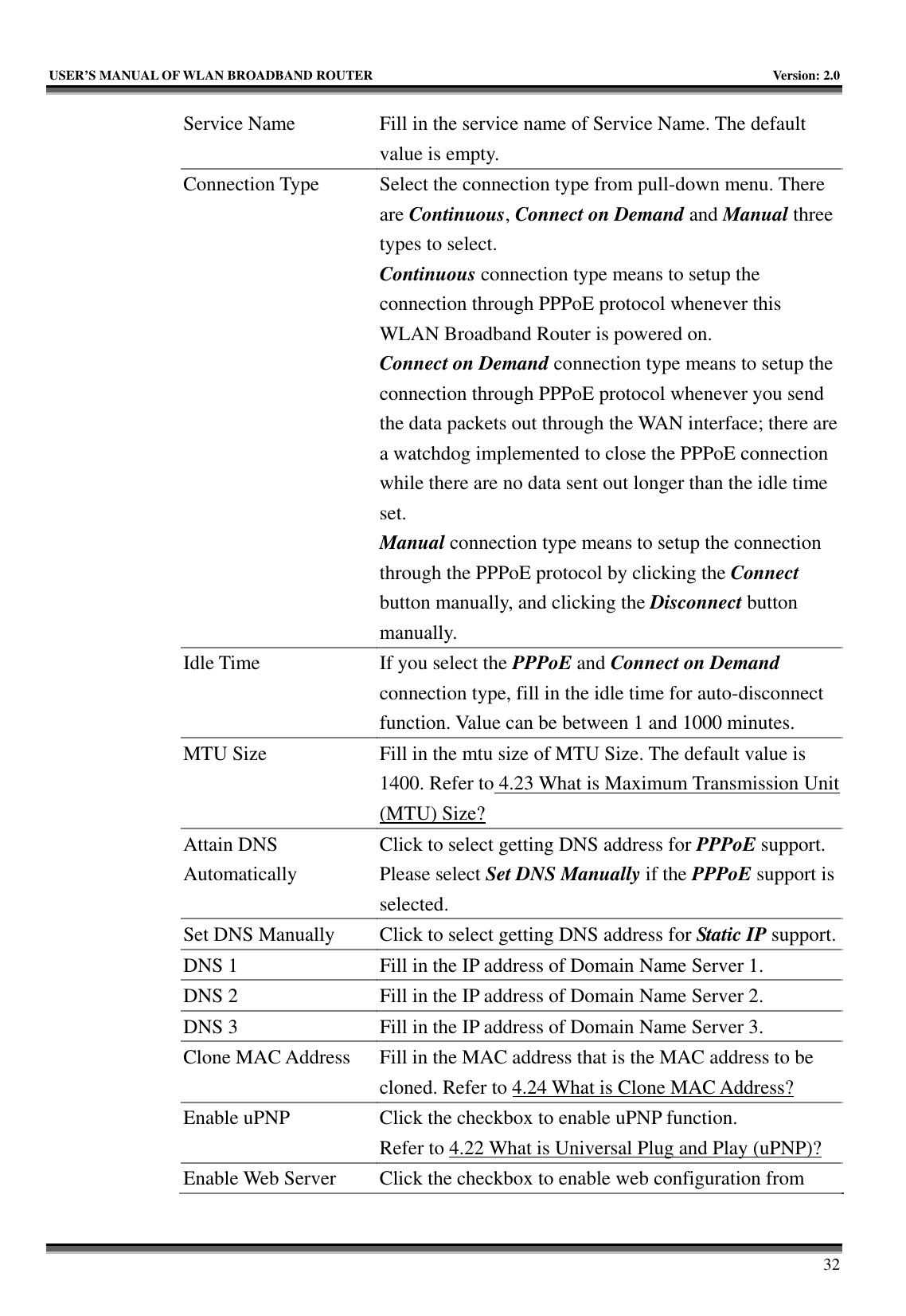   USER’S MANUAL OF WLAN BROADBAND ROUTER    Version: 2.0     32 Service Name  Fill in the service name of Service Name. The default value is empty. Connection Type  Select the connection type from pull-down menu. There are Continuous, Connect on Demand and Manual three types to select. Continuous connection type means to setup the connection through PPPoE protocol whenever this WLAN Broadband Router is powered on. Connect on Demand connection type means to setup the connection through PPPoE protocol whenever you send the data packets out through the WAN interface; there are a watchdog implemented to close the PPPoE connection while there are no data sent out longer than the idle time set. Manual connection type means to setup the connection through the PPPoE protocol by clicking the Connect button manually, and clicking the Disconnect button manually. Idle Time  If you select the PPPoE and Connect on Demand connection type, fill in the idle time for auto-disconnect function. Value can be between 1 and 1000 minutes. MTU Size  Fill in the mtu size of MTU Size. The default value is 1400. Refer to 4.23 What is Maximum Transmission Unit (MTU) Size? Attain DNS Automatically Click to select getting DNS address for PPPoE support. Please select Set DNS Manually if the PPPoE support is selected. Set DNS Manually  Click to select getting DNS address for Static IP support.DNS 1  Fill in the IP address of Domain Name Server 1. DNS 2  Fill in the IP address of Domain Name Server 2. DNS 3  Fill in the IP address of Domain Name Server 3. Clone MAC Address  Fill in the MAC address that is the MAC address to be cloned. Refer to 4.24 What is Clone MAC Address? Enable uPNP  Click the checkbox to enable uPNP function. Refer to 4.22 What is Universal Plug and Play (uPNP)? Enable Web Server  Click the checkbox to enable web configuration from 