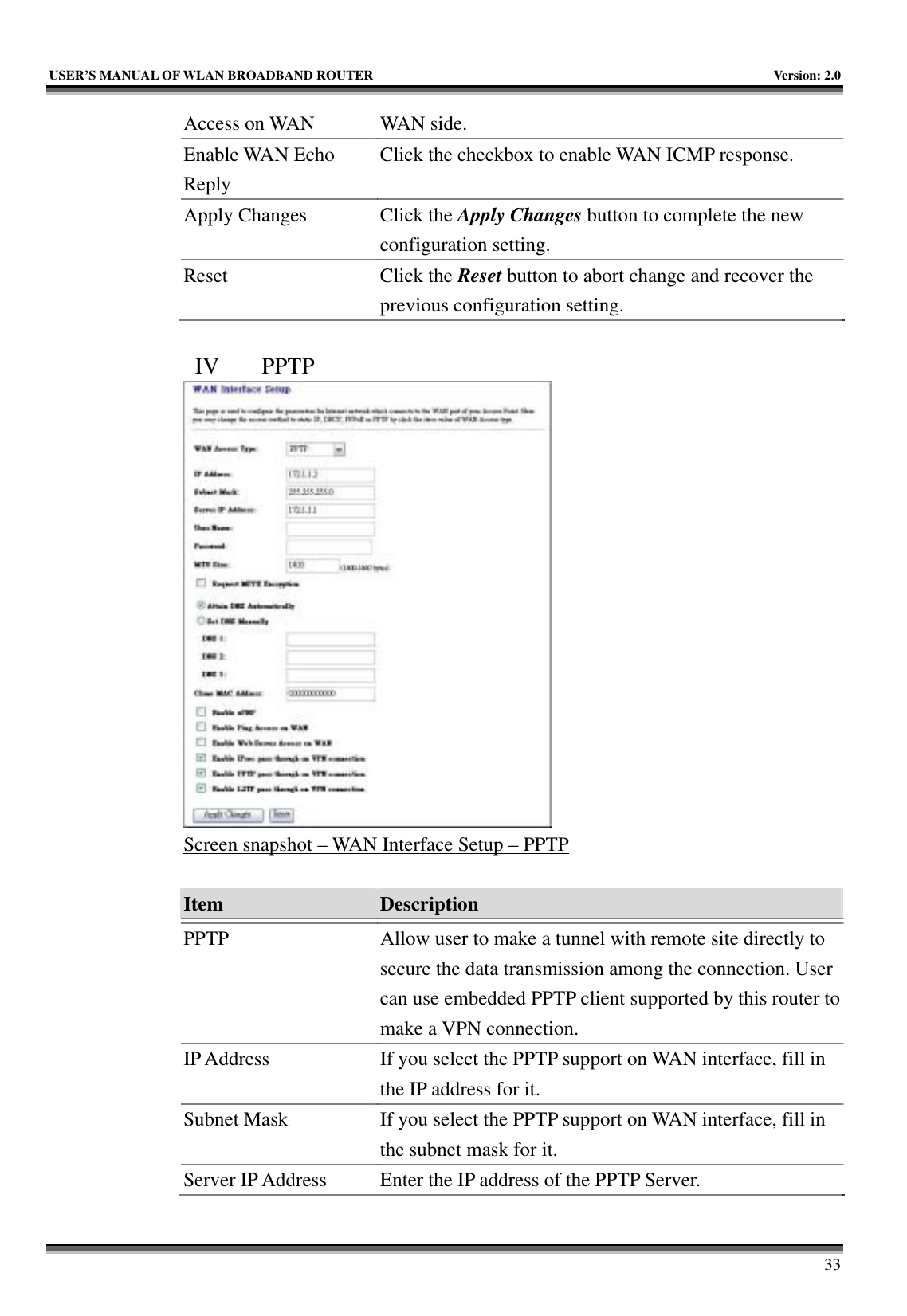   USER’S MANUAL OF WLAN BROADBAND ROUTER    Version: 2.0     33 Access on WAN  WAN side. Enable WAN Echo Reply Click the checkbox to enable WAN ICMP response. Apply Changes  Click the Apply Changes button to complete the new configuration setting. Reset Click the Reset button to abort change and recover the previous configuration setting.  IV  PPTP  Screen snapshot – WAN Interface Setup – PPTP  Item  Description   PPTP  Allow user to make a tunnel with remote site directly to secure the data transmission among the connection. User can use embedded PPTP client supported by this router to make a VPN connection. IP Address  If you select the PPTP support on WAN interface, fill in the IP address for it. Subnet Mask  If you select the PPTP support on WAN interface, fill in the subnet mask for it. Server IP Address  Enter the IP address of the PPTP Server. 