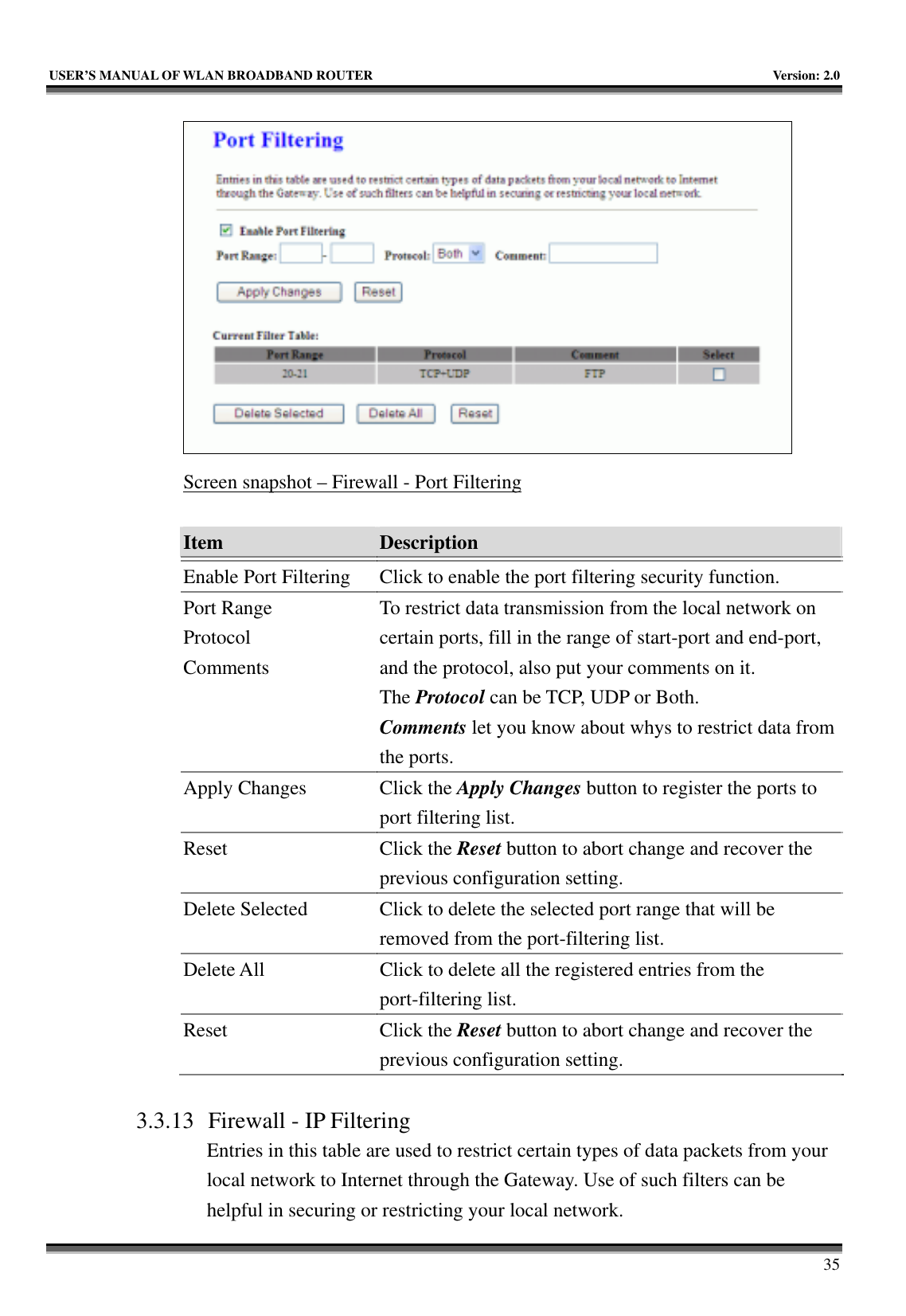   USER’S MANUAL OF WLAN BROADBAND ROUTER    Version: 2.0     35  Screen snapshot – Firewall - Port Filtering  Item  Description   Enable Port Filtering  Click to enable the port filtering security function. Port Range Protocol Comments To restrict data transmission from the local network on certain ports, fill in the range of start-port and end-port, and the protocol, also put your comments on it. The Protocol can be TCP, UDP or Both. Comments let you know about whys to restrict data from the ports. Apply Changes  Click the Apply Changes button to register the ports to port filtering list. Reset Click the Reset button to abort change and recover the previous configuration setting. Delete Selected  Click to delete the selected port range that will be removed from the port-filtering list. Delete All  Click to delete all the registered entries from the port-filtering list.   Reset Click the Reset button to abort change and recover the previous configuration setting.  3.3.13 Firewall - IP Filtering Entries in this table are used to restrict certain types of data packets from your local network to Internet through the Gateway. Use of such filters can be helpful in securing or restricting your local network. 