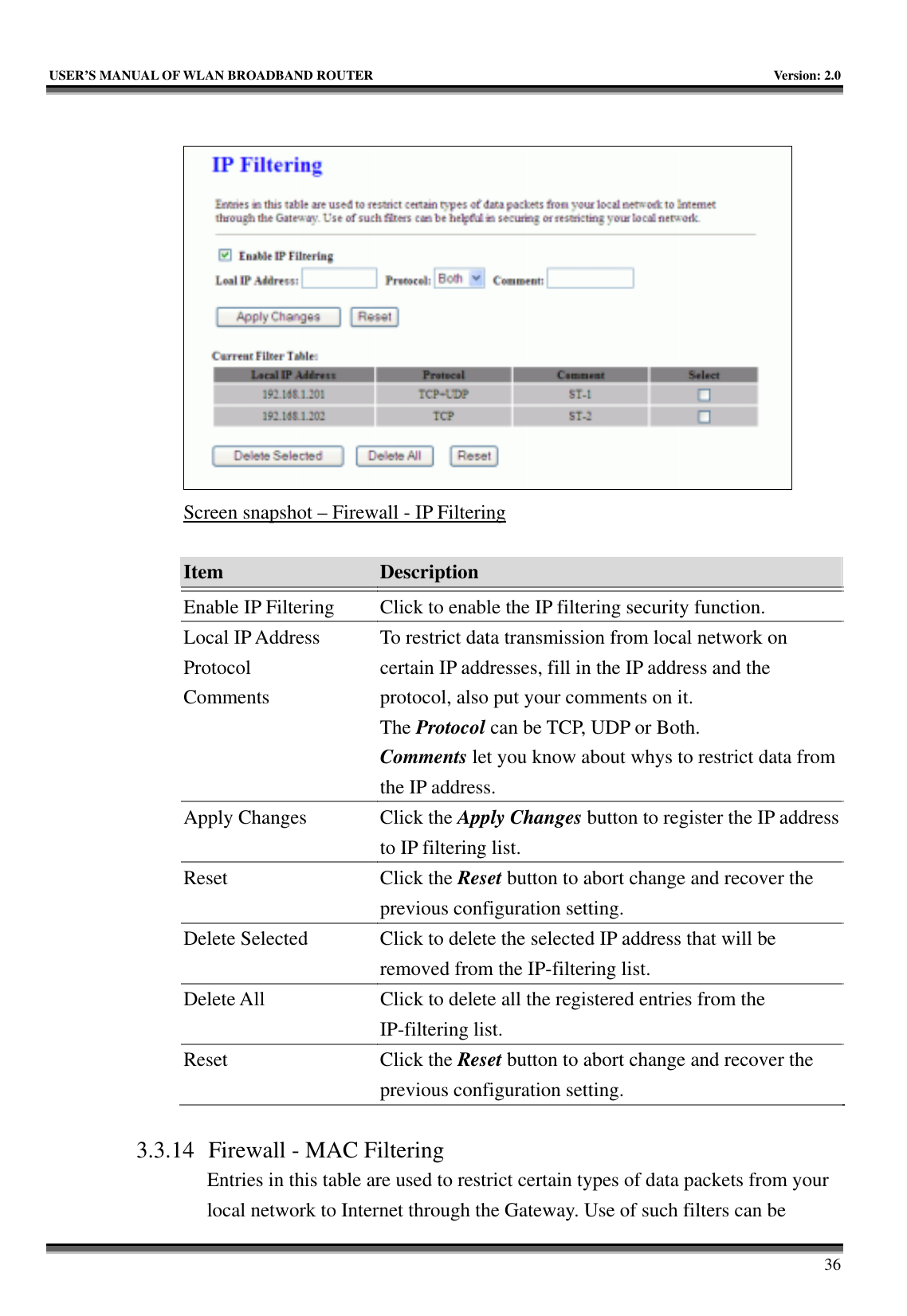   USER’S MANUAL OF WLAN BROADBAND ROUTER    Version: 2.0     36   Screen snapshot – Firewall - IP Filtering  Item  Description   Enable IP Filtering  Click to enable the IP filtering security function. Local IP Address Protocol Comments To restrict data transmission from local network on certain IP addresses, fill in the IP address and the protocol, also put your comments on it. The Protocol can be TCP, UDP or Both. Comments let you know about whys to restrict data from the IP address. Apply Changes  Click the Apply Changes button to register the IP address to IP filtering list. Reset Click the Reset button to abort change and recover the previous configuration setting. Delete Selected  Click to delete the selected IP address that will be removed from the IP-filtering list. Delete All  Click to delete all the registered entries from the IP-filtering list.   Reset Click the Reset button to abort change and recover the previous configuration setting.  3.3.14 Firewall - MAC Filtering Entries in this table are used to restrict certain types of data packets from your local network to Internet through the Gateway. Use of such filters can be 