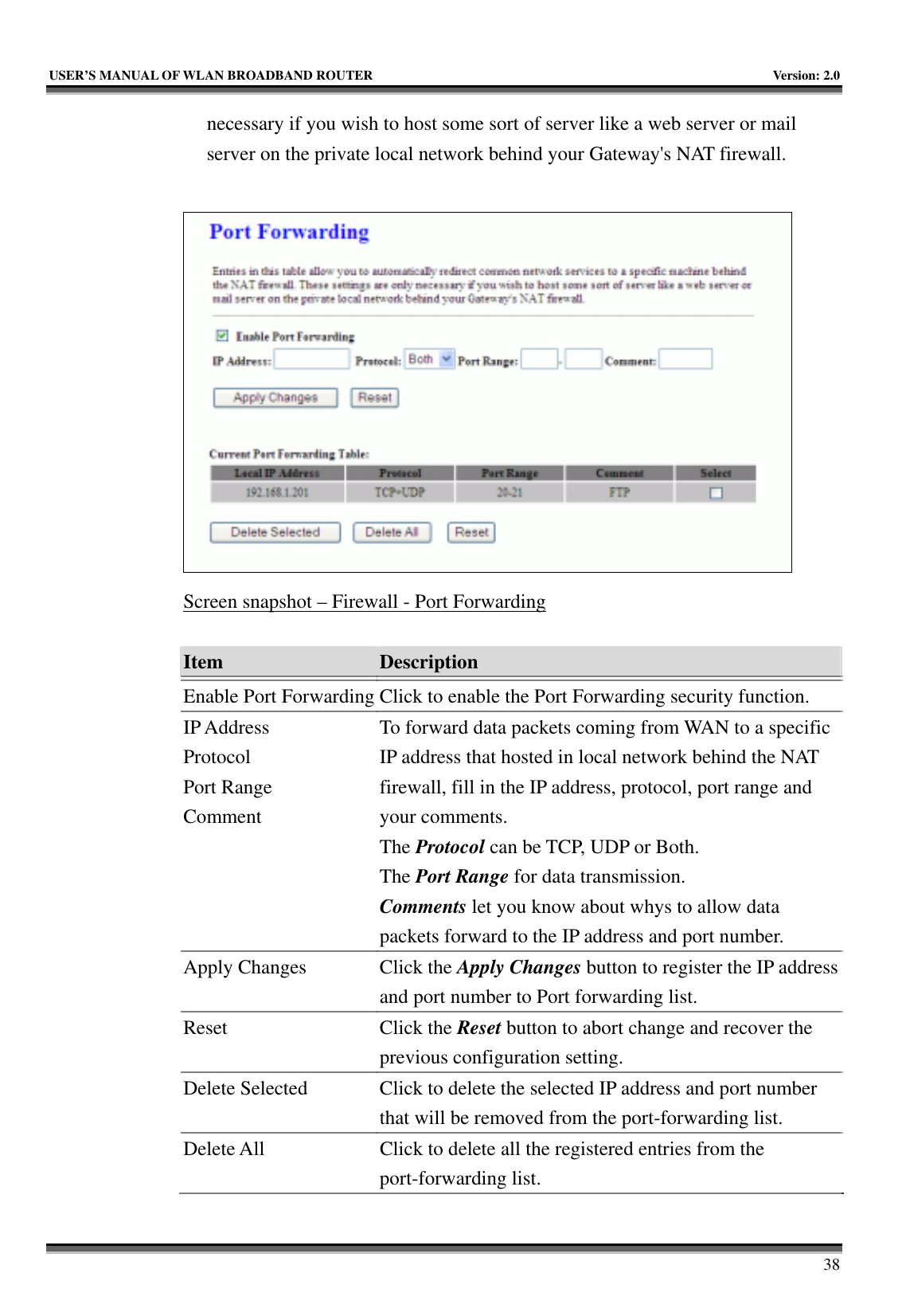   USER’S MANUAL OF WLAN BROADBAND ROUTER    Version: 2.0     38 necessary if you wish to host some sort of server like a web server or mail server on the private local network behind your Gateway&apos;s NAT firewall.   Screen snapshot – Firewall - Port Forwarding  Item  Description   Enable Port Forwarding Click to enable the Port Forwarding security function. IP Address Protocol Port Range Comment To forward data packets coming from WAN to a specific IP address that hosted in local network behind the NAT firewall, fill in the IP address, protocol, port range and your comments. The Protocol can be TCP, UDP or Both. The Port Range for data transmission. Comments let you know about whys to allow data packets forward to the IP address and port number. Apply Changes  Click the Apply Changes button to register the IP address and port number to Port forwarding list. Reset Click the Reset button to abort change and recover the previous configuration setting. Delete Selected  Click to delete the selected IP address and port number that will be removed from the port-forwarding list. Delete All  Click to delete all the registered entries from the port-forwarding list.   