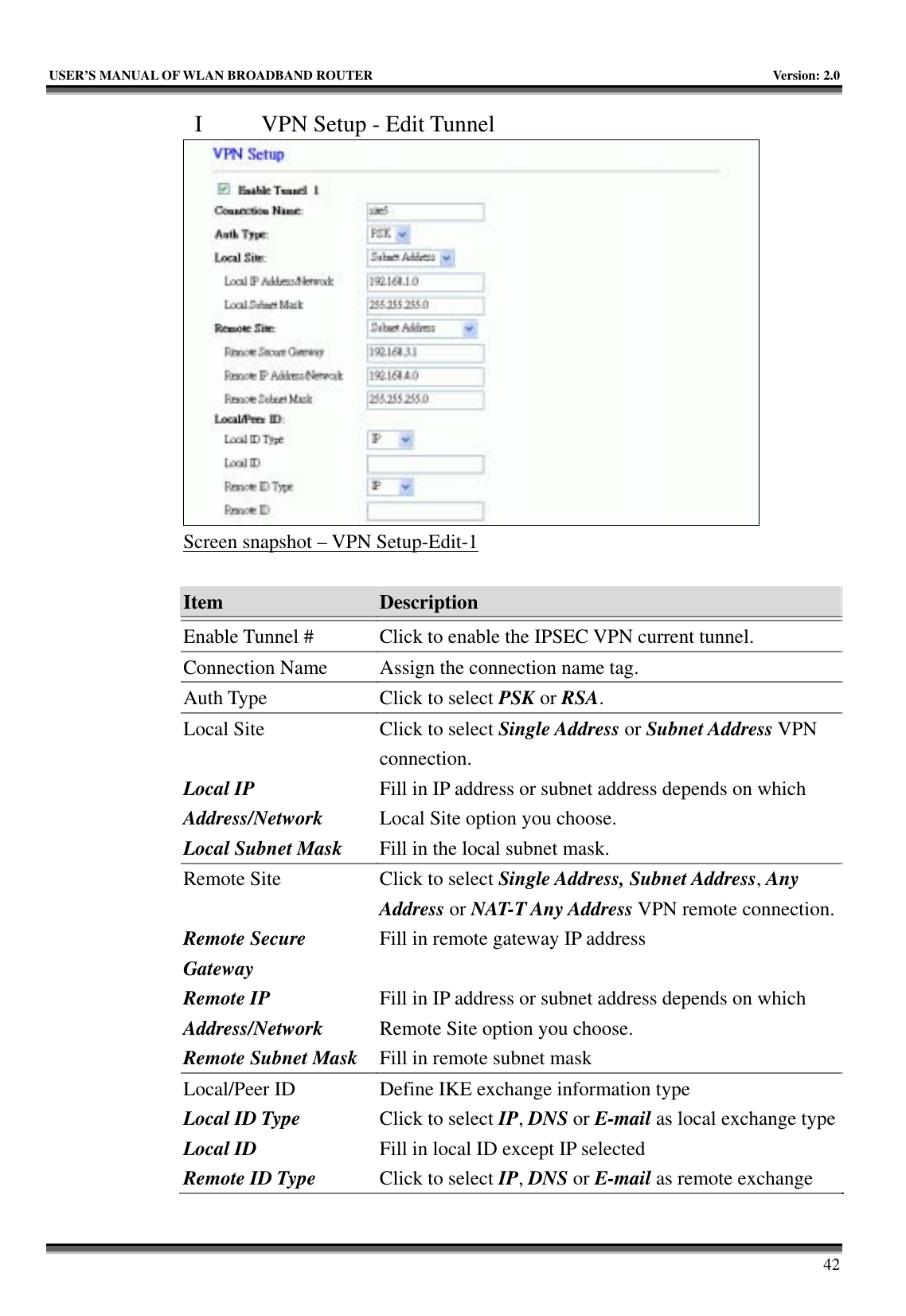   USER’S MANUAL OF WLAN BROADBAND ROUTER    Version: 2.0     42 I   VPN Setup - Edit Tunnel  Screen snapshot – VPN Setup-Edit-1  Item  Description   Enable Tunnel #  Click to enable the IPSEC VPN current tunnel. Connection Name  Assign the connection name tag. Auth Type  Click to select PSK or RSA. Local Site  Local IP Address/Network Local Subnet Mask Click to select Single Address or Subnet Address VPN connection. Fill in IP address or subnet address depends on which Local Site option you choose. Fill in the local subnet mask. Remote Site  Remote Secure Gateway Remote IP Address/Network Remote Subnet Mask Click to select Single Address, Subnet Address, Any Address or NAT-T Any Address VPN remote connection.Fill in remote gateway IP address  Fill in IP address or subnet address depends on which Remote Site option you choose. Fill in remote subnet mask Local/Peer ID Local ID Type Local ID Remote ID Type Define IKE exchange information type Click to select IP, DNS or E-mail as local exchange typeFill in local ID except IP selected Click to select IP, DNS or E-mail as remote exchange 