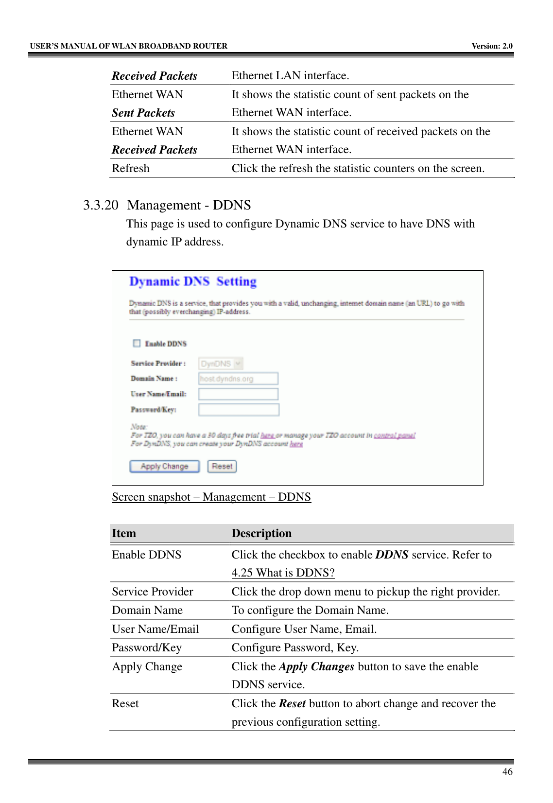   USER’S MANUAL OF WLAN BROADBAND ROUTER    Version: 2.0     46 Received Packets Ethernet LAN interface. Ethernet WAN Sent Packets It shows the statistic count of sent packets on the Ethernet WAN interface. Ethernet WAN Received Packets It shows the statistic count of received packets on the Ethernet WAN interface. Refresh  Click the refresh the statistic counters on the screen.  3.3.20 Management - DDNS This page is used to configure Dynamic DNS service to have DNS with dynamic IP address.   Screen snapshot – Management – DDNS  Item  Description   Enable DDNS  Click the checkbox to enable DDNS service. Refer to 4.25 What is DDNS? Service Provider  Click the drop down menu to pickup the right provider. Domain Name  To configure the Domain Name. User Name/Email  Configure User Name, Email. Password/Key  Configure Password, Key. Apply Change  Click the Apply Changes button to save the enable DDNS service. Reset Click the Reset button to abort change and recover the previous configuration setting. 