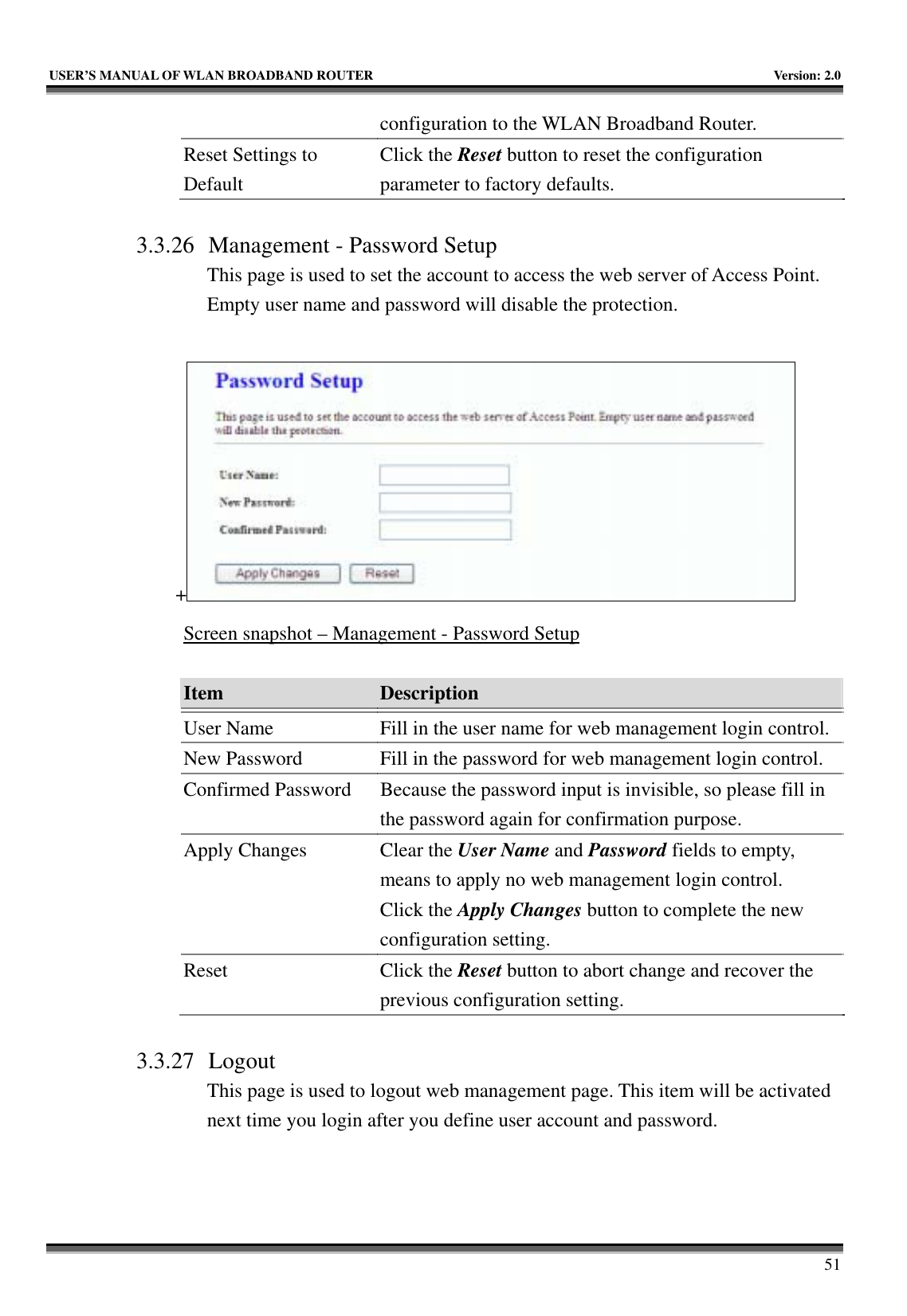   USER’S MANUAL OF WLAN BROADBAND ROUTER    Version: 2.0     51 configuration to the WLAN Broadband Router. Reset Settings to Default Click the Reset button to reset the configuration parameter to factory defaults.  3.3.26 Management - Password Setup This page is used to set the account to access the web server of Access Point. Empty user name and password will disable the protection.  +  Screen snapshot – Management - Password Setup  Item  Description   User Name  Fill in the user name for web management login control.New Password  Fill in the password for web management login control. Confirmed Password  Because the password input is invisible, so please fill in the password again for confirmation purpose. Apply Changes  Clear the User Name and Password fields to empty, means to apply no web management login control. Click the Apply Changes button to complete the new configuration setting. Reset Click the Reset button to abort change and recover the previous configuration setting.  3.3.27 Logout This page is used to logout web management page. This item will be activated next time you login after you define user account and password.  