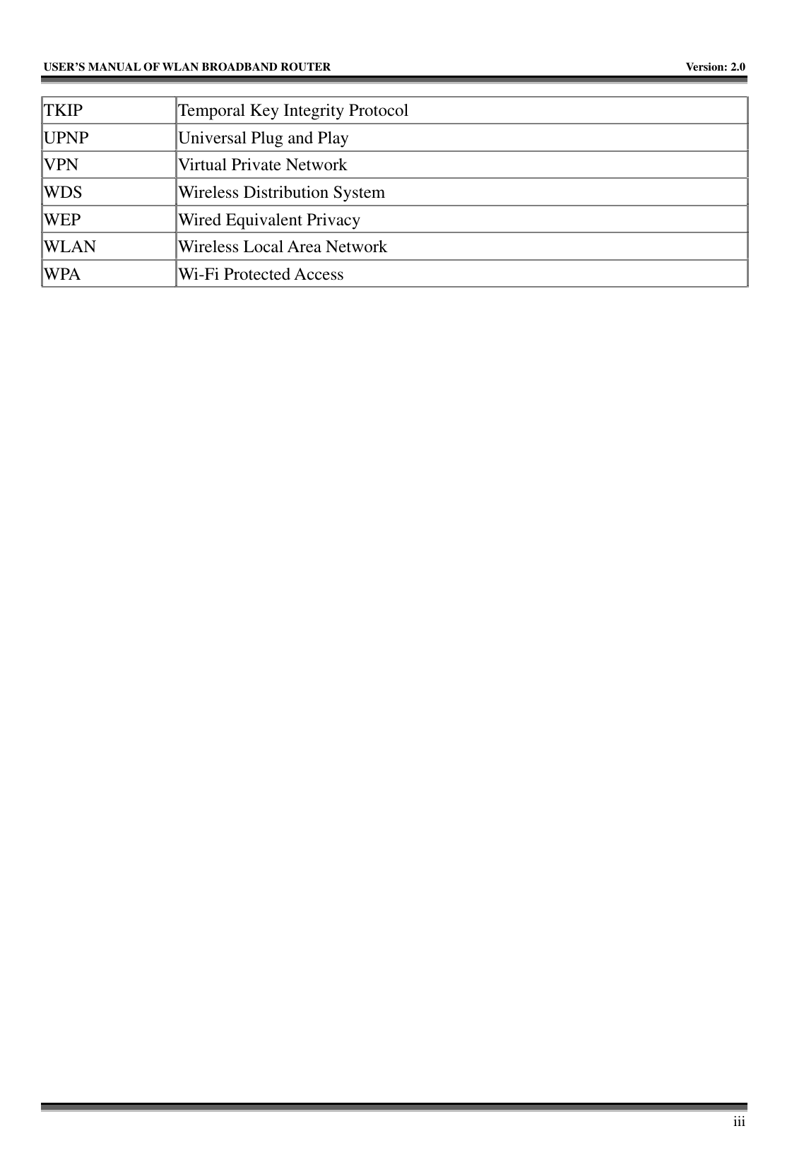   USER’S MANUAL OF WLAN BROADBAND ROUTER    Version: 2.0     iii TKIP  Temporal Key Integrity Protocol UPNP  Universal Plug and Play   VPN  Virtual Private Network WDS  Wireless Distribution System WEP  Wired Equivalent Privacy WLAN  Wireless Local Area Network WPA Wi-Fi Protected Access    