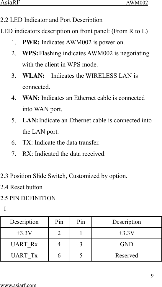 AsiaRF                                 AWM002 9 www.asiarf.com 2.2 LED Indicator and Port Description LED indicators description on front panel: (From R to L) 1. PWR: Indicates AWM002 is power on. 2. WPS: Flashing indicates AWM002 is negotiating with the client in WPS mode. 3. WLAN:  Indicates the WIRELESS LAN is connected. 4. WAN: Indicates an Ethernet cable is connected into WAN port. 5. LAN: Indicate an Ethernet cable is connected into the LAN port. 6. TX: Indicate the data transfer. 7. RX: Indicated the data received.  2.3 Position Slide Switch, Customized by option. 2.4 Reset button 2.5 PIN DEFINITION I Description Pin Pin Description +3.3V 2 1 +3.3V UART_Rx 4 3 GND UART_Tx 6 5 Reserved 